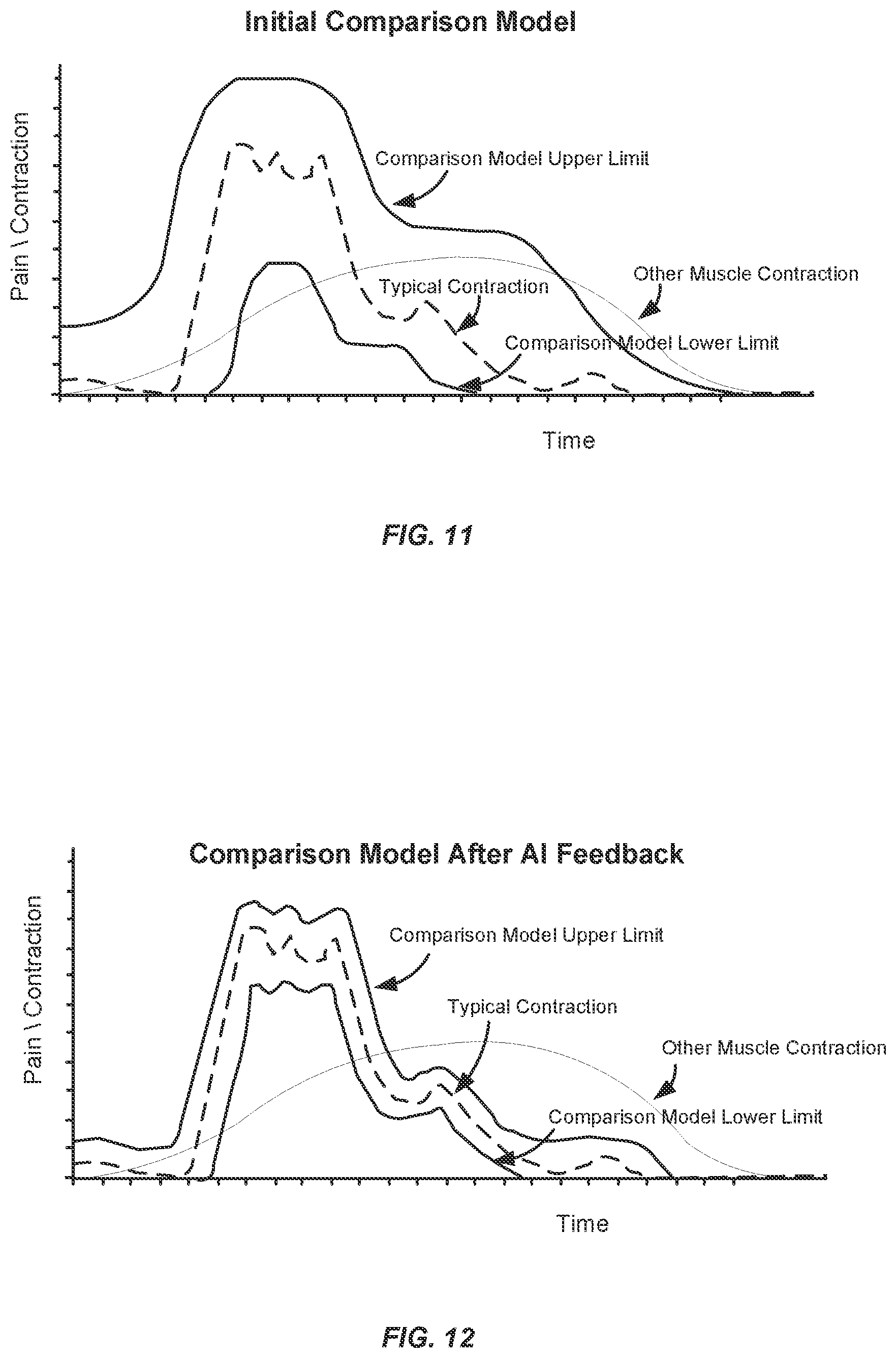 Patent US11779760 Figure 11 – Method and apparatus for portably treating muscular discomfort