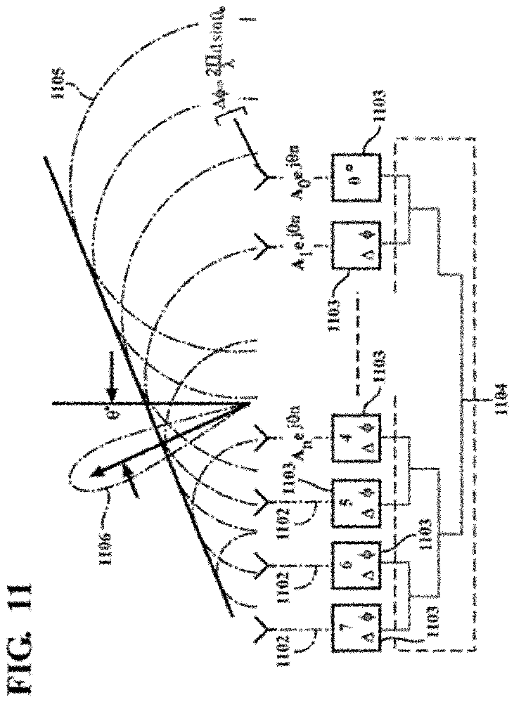 Patent US11779761 Figure 6 – Non-invasive nerve stimulation