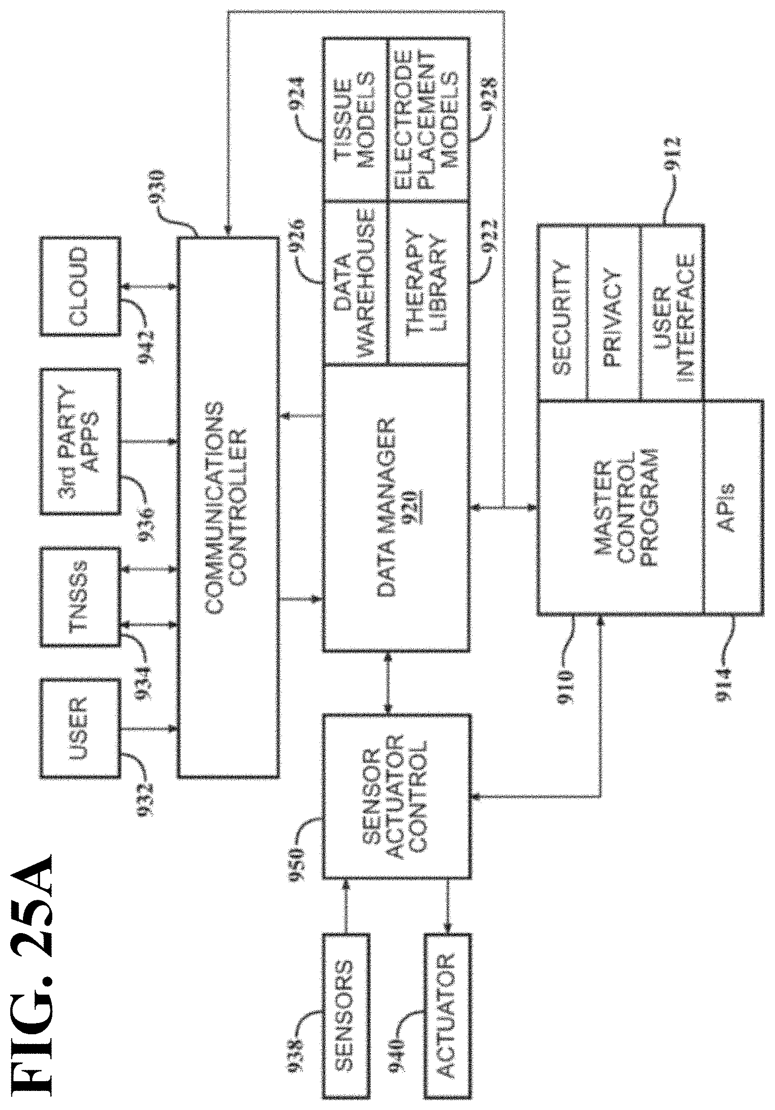 Patent US11779761 Figure 16 – Non-invasive nerve stimulation