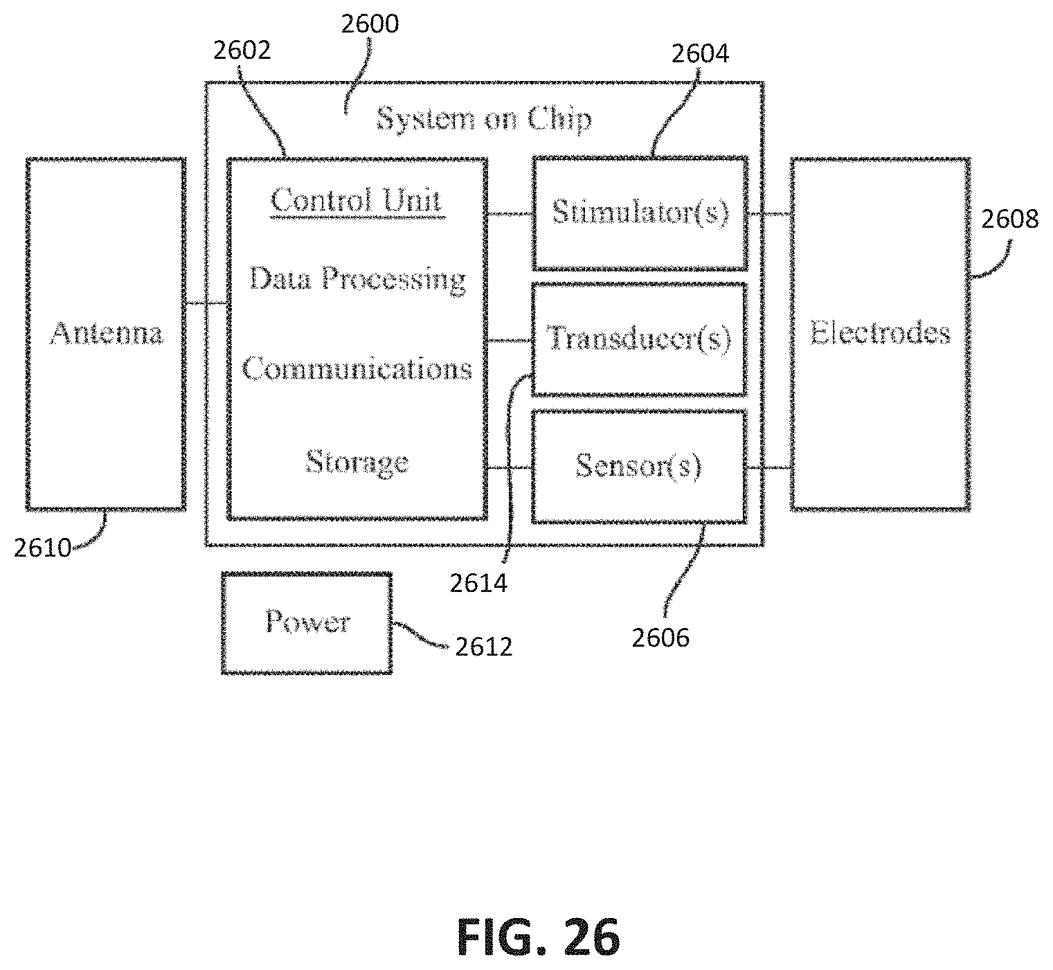 Patent US11779761 Figure 18 – Non-invasive nerve stimulation