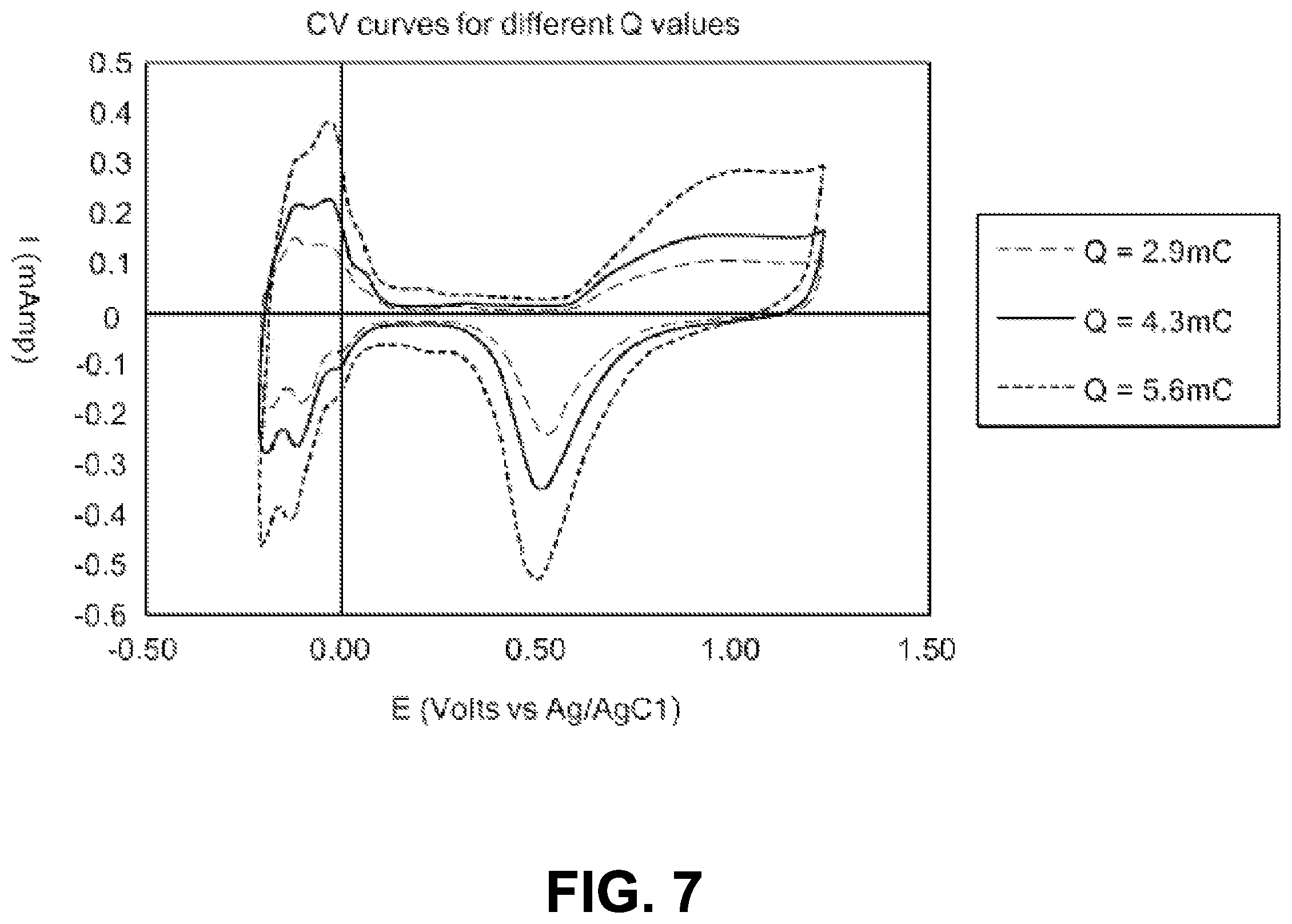 Patent US11779762 Figure 6 – Systems for treatment of a neurological disorder using electrical nerve conduction block