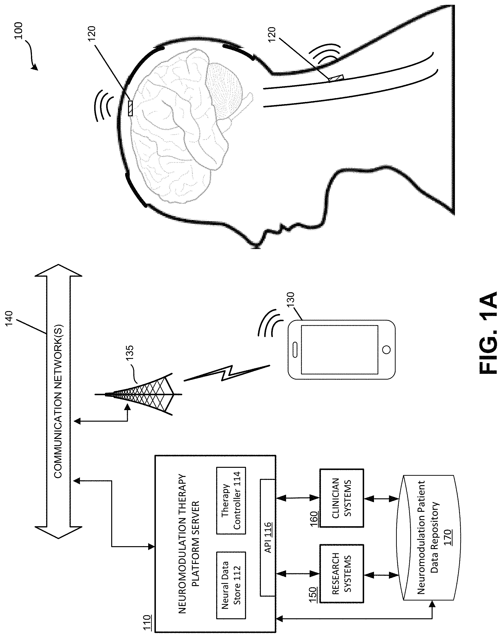Patent US11779764 Figure 1 – Neuromodulation therapy monitoring and continuous therapy reprogramming