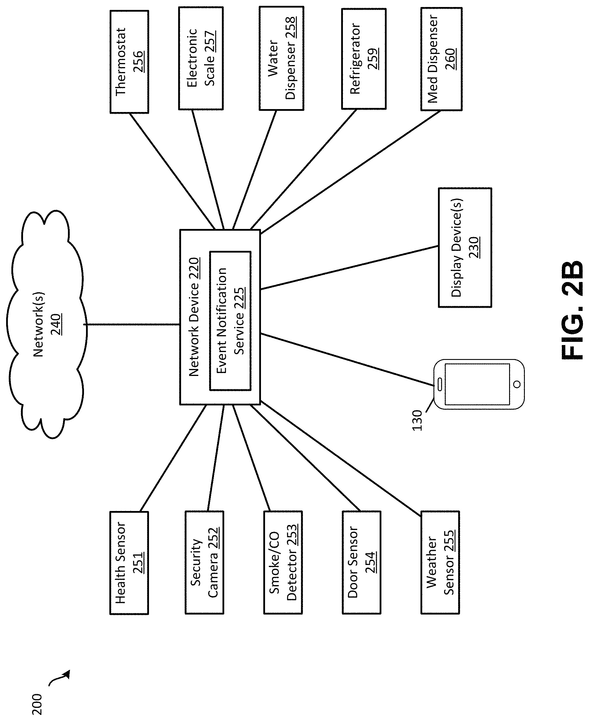 Patent US11779764 Figure 4 – Neuromodulation therapy monitoring and continuous therapy reprogramming