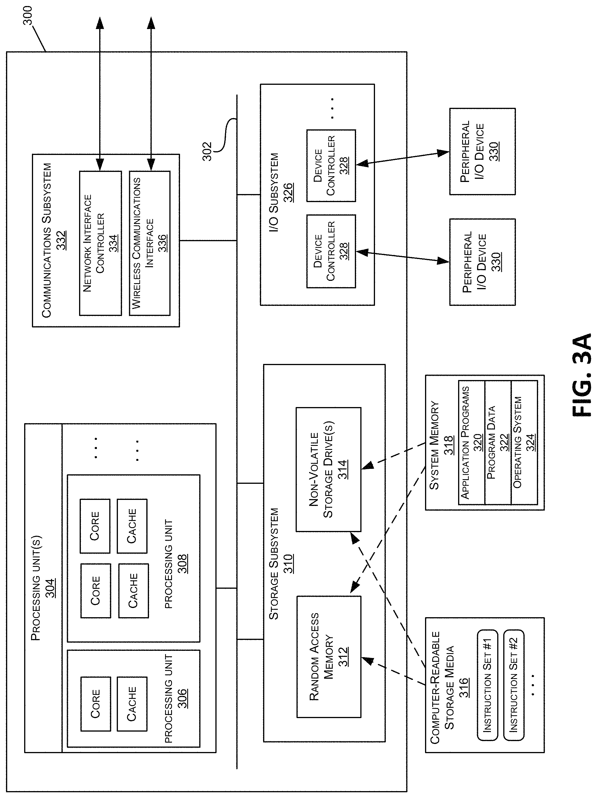 Patent US11779764 Figure 5 – Neuromodulation therapy monitoring and continuous therapy reprogramming