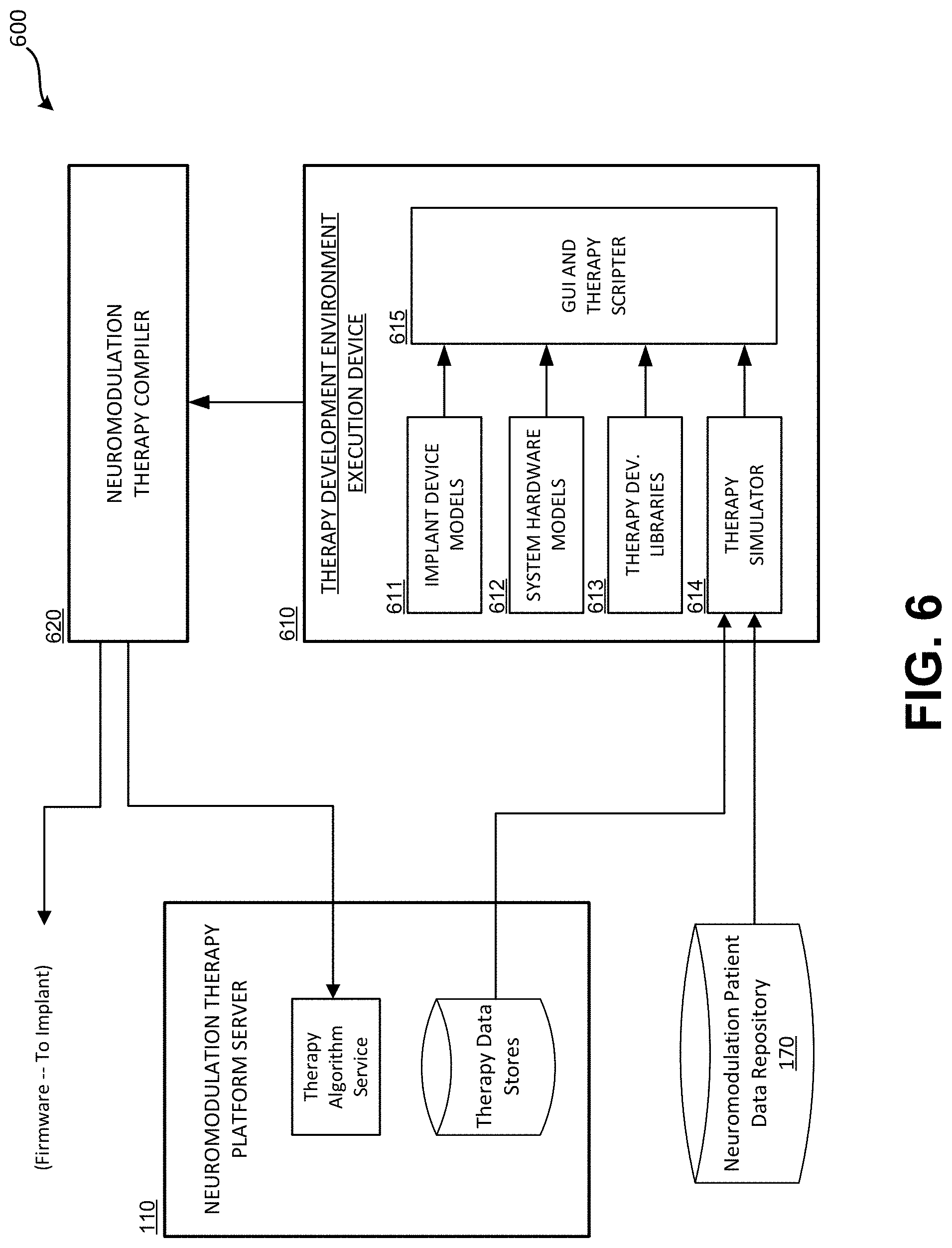 Patent US11779764 Figure 13 – Neuromodulation therapy monitoring and continuous therapy reprogramming