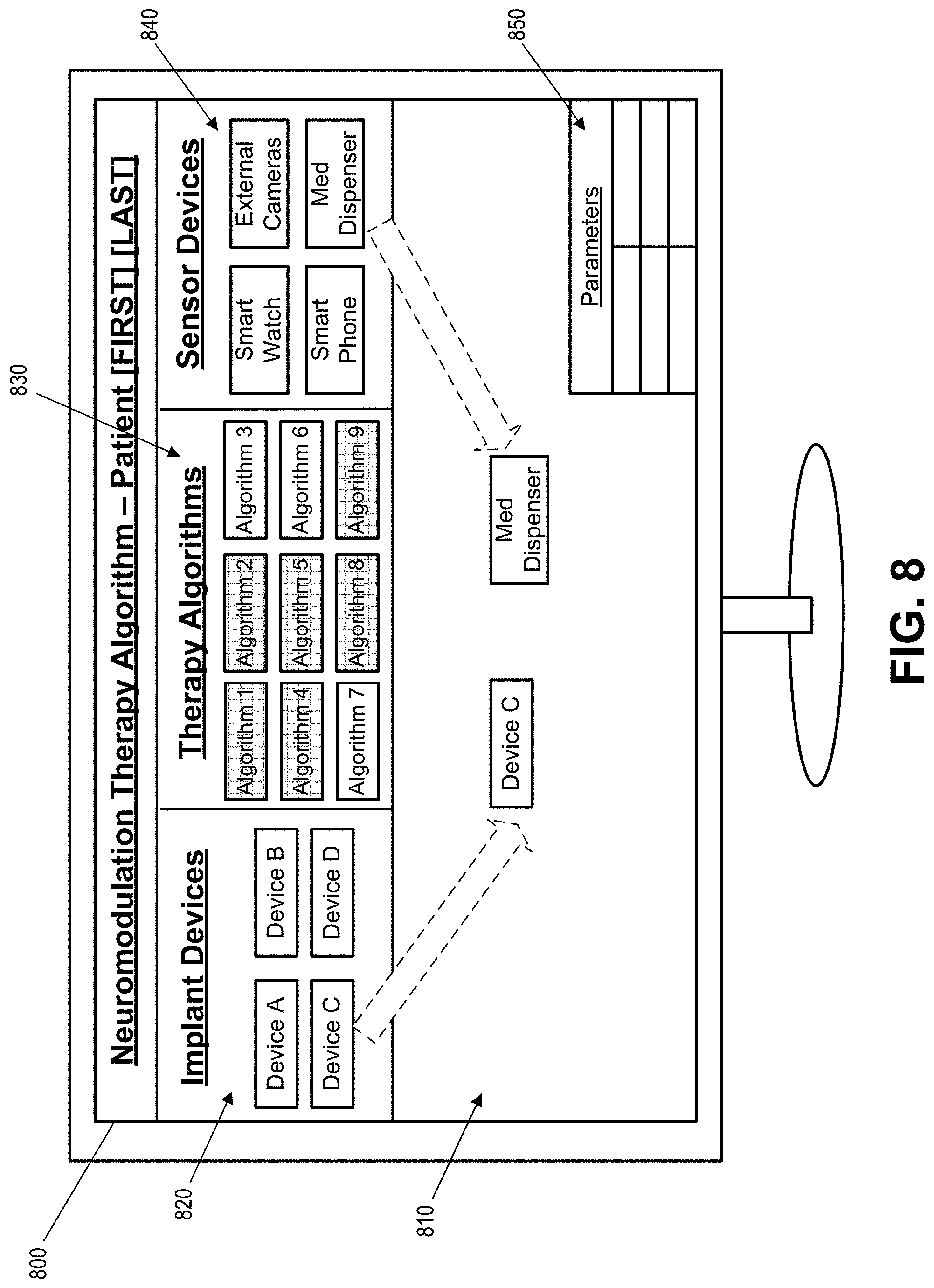 Patent US11779764 Figure 15 – Neuromodulation therapy monitoring and continuous therapy reprogramming