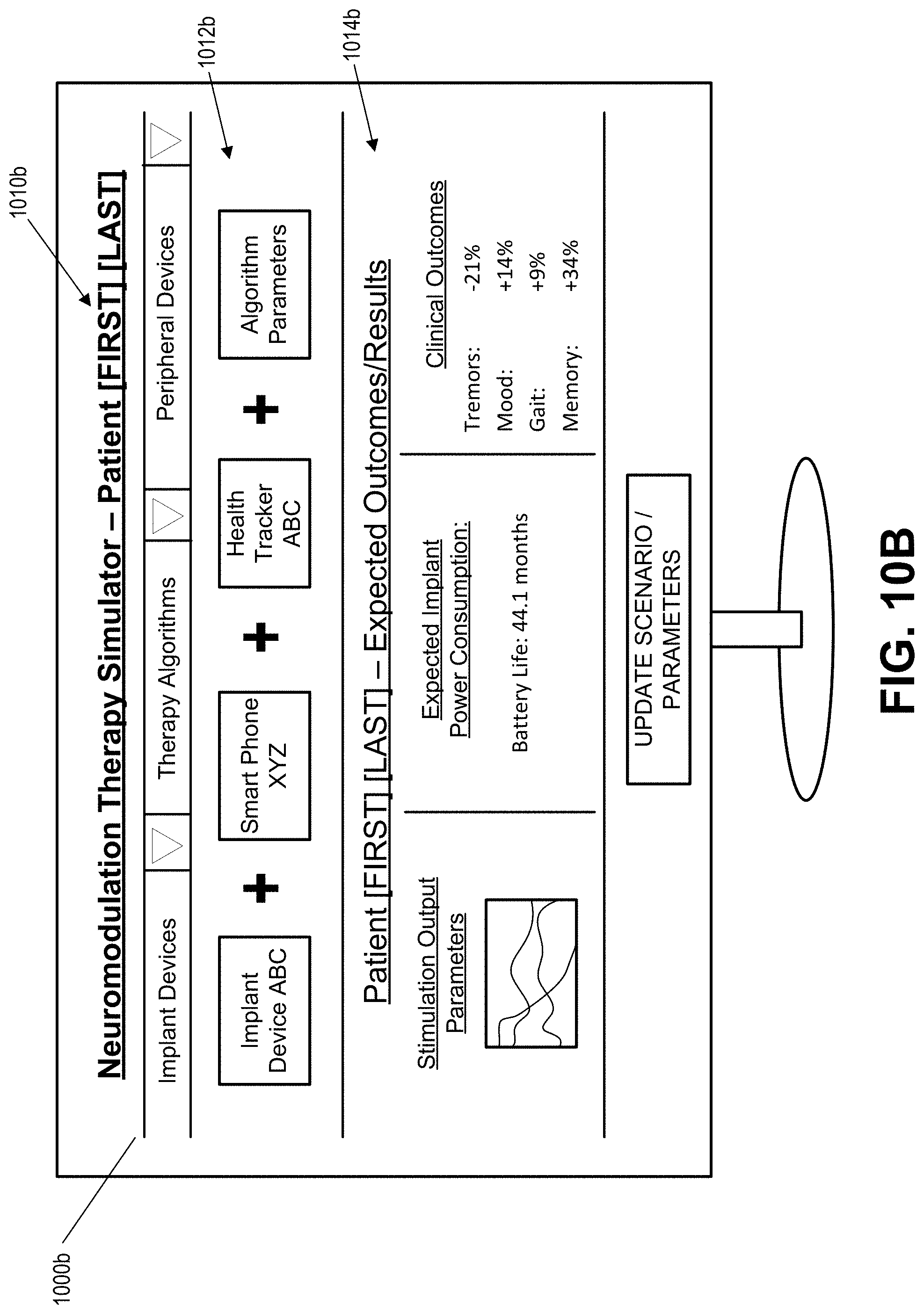 Patent US11779764 Figure 18 – Neuromodulation therapy monitoring and continuous therapy reprogramming
