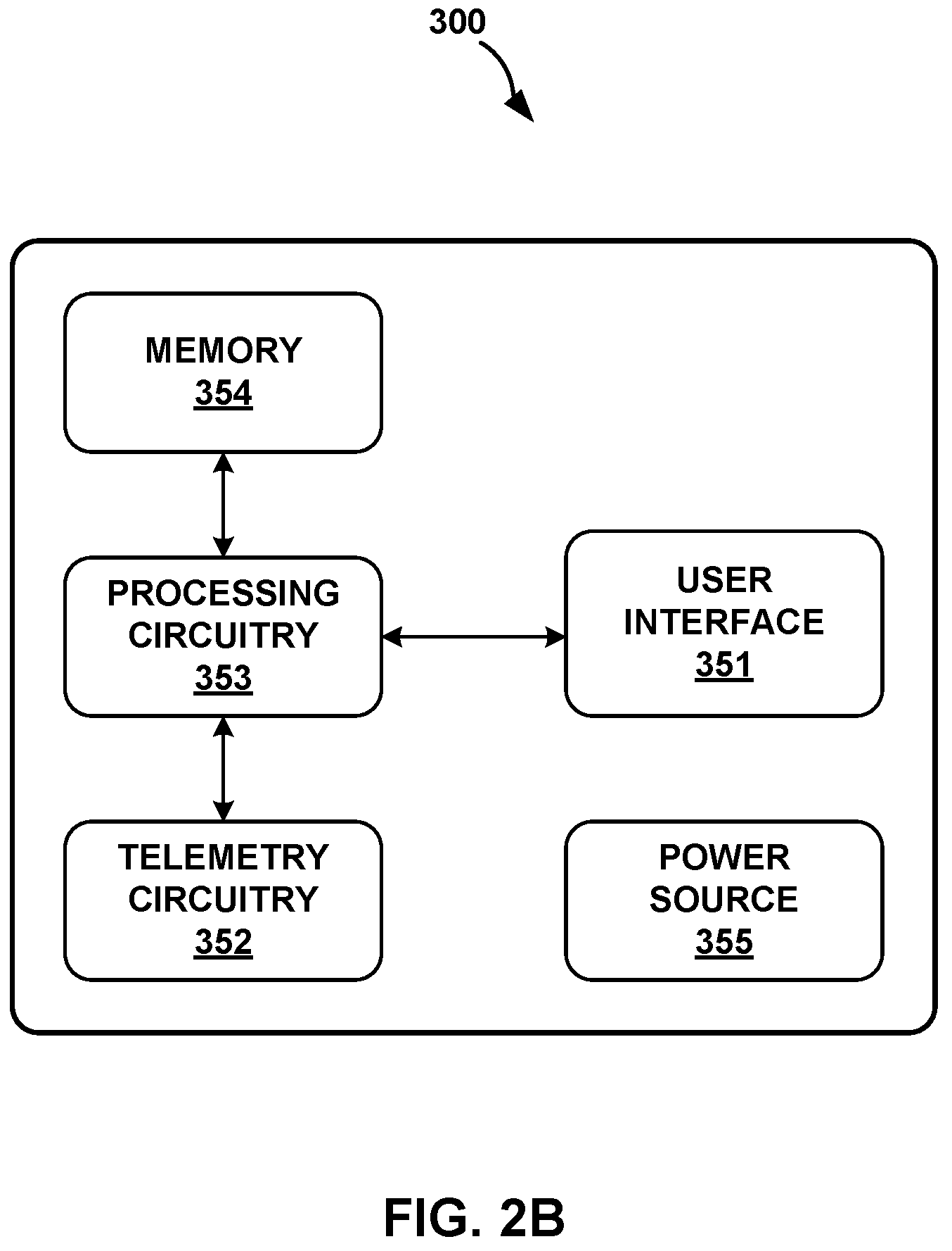 Patent US11779765 Figure 3 – Posture-based control of electrical stimulation therapy