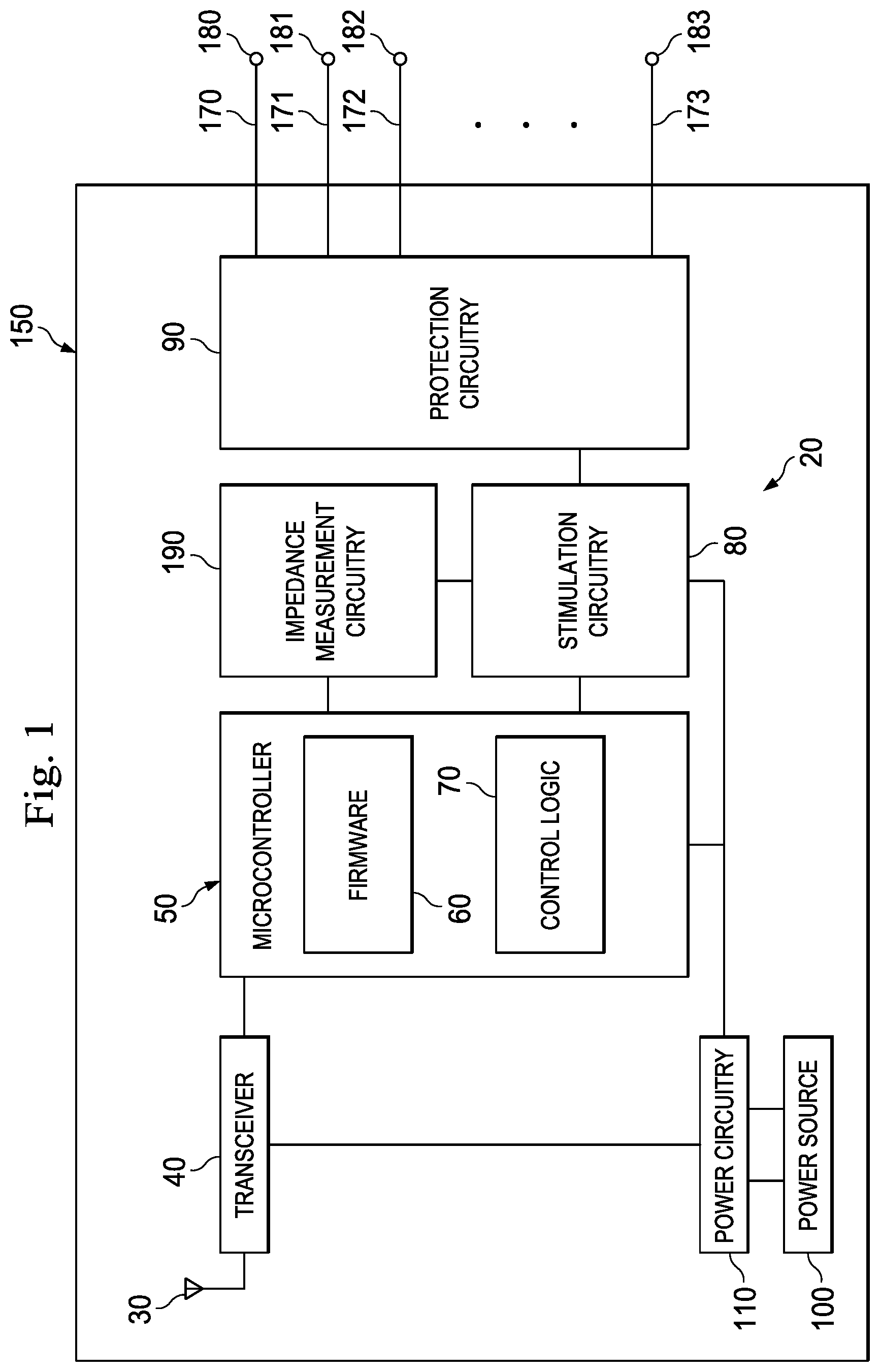 Patent US11779766 Figure 1 – Measuring load impedance with active stimulation pulses in an implanted pulse generator