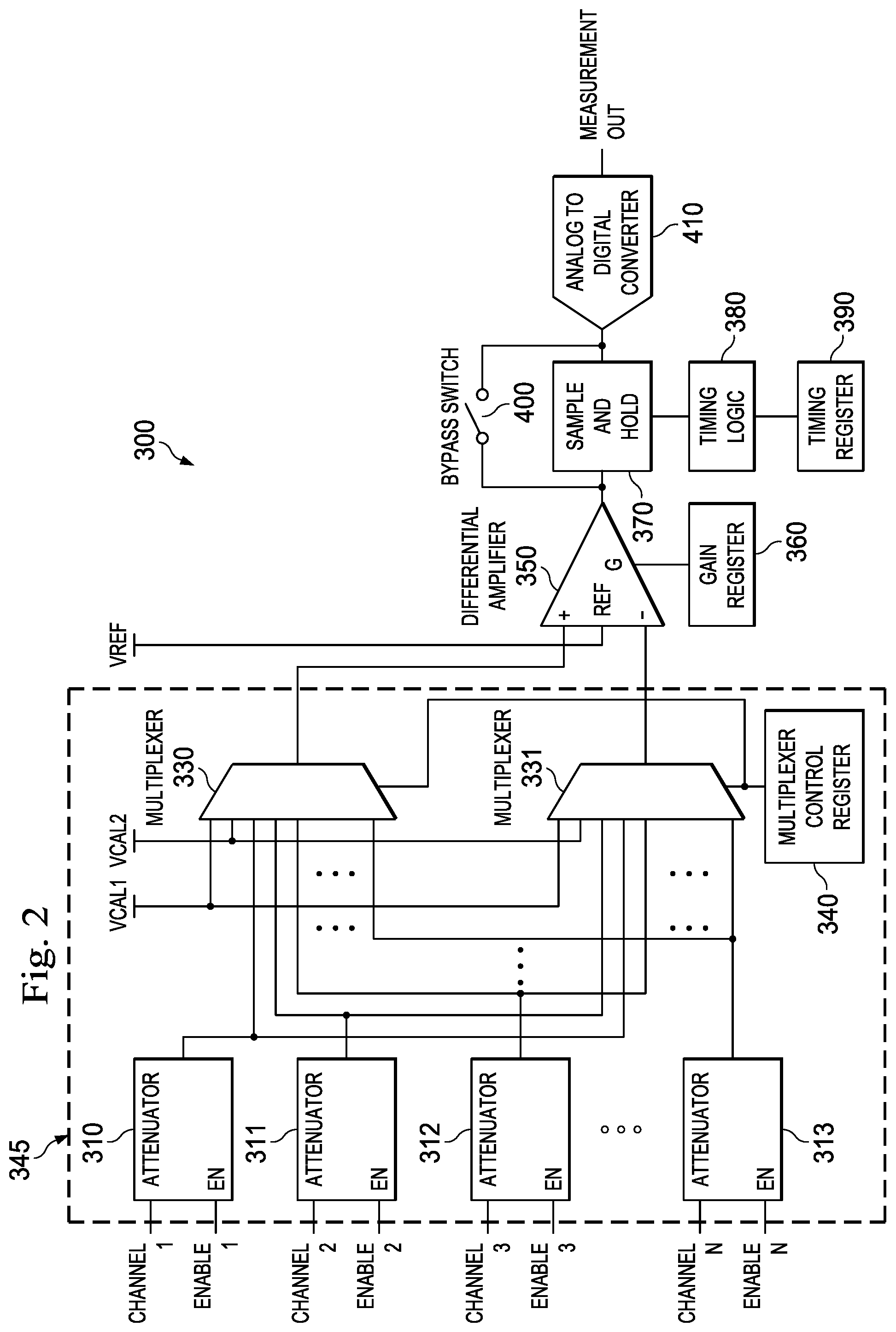 Patent US11779766 Figure 2 – Measuring load impedance with active stimulation pulses in an implanted pulse generator