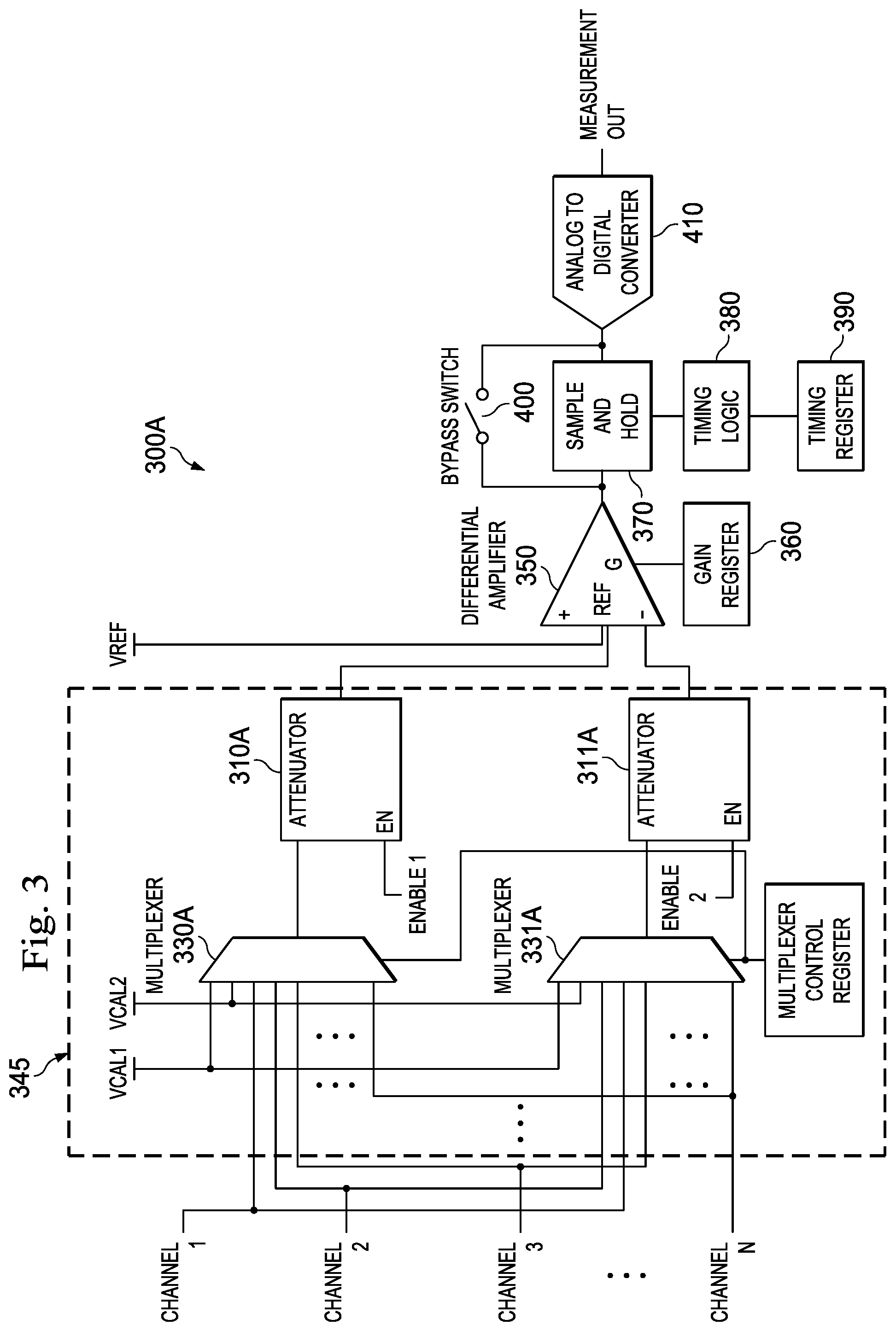 Patent US11779766 Figure 3 – Measuring load impedance with active stimulation pulses in an implanted pulse generator