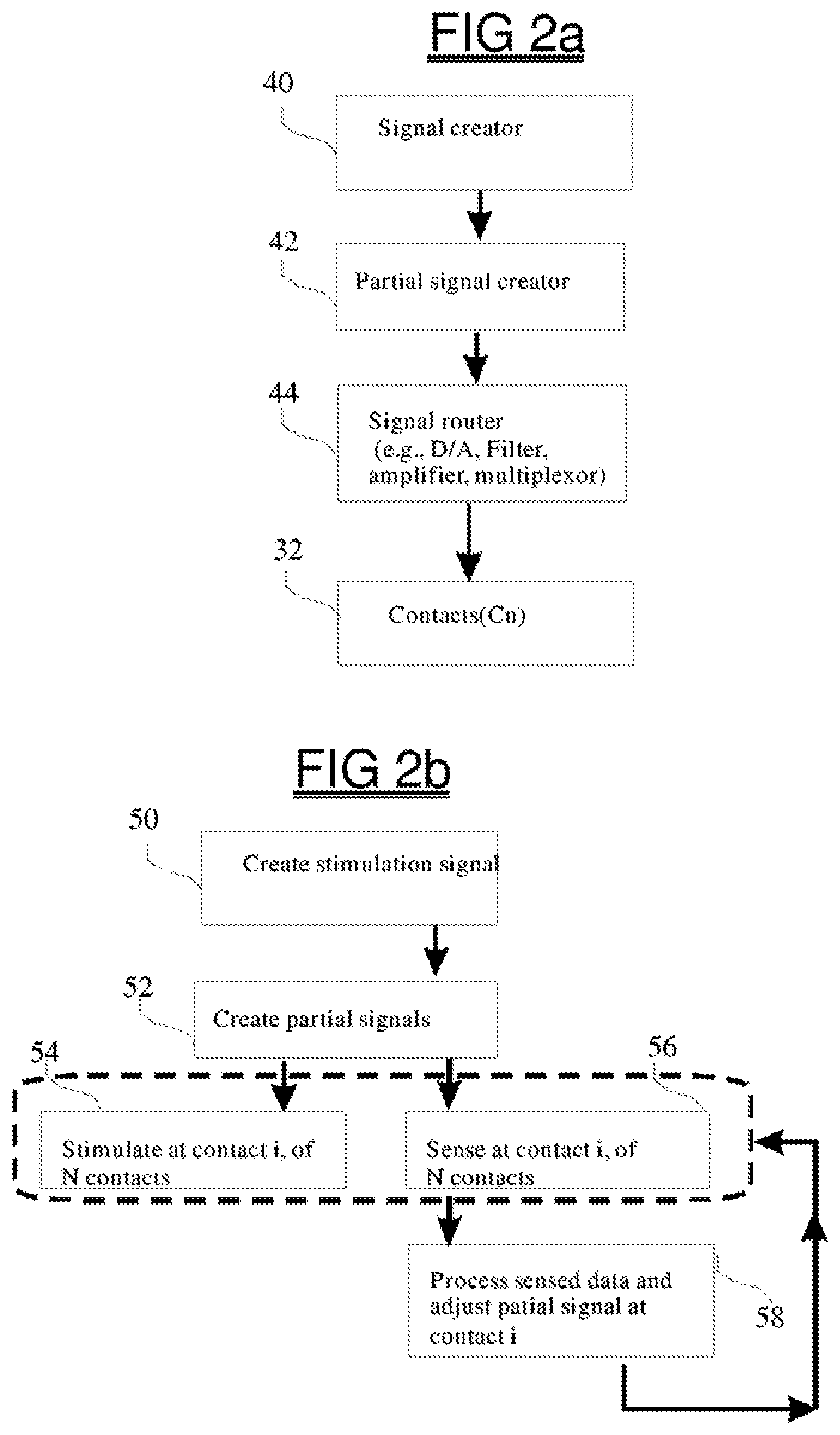 Patent US11779767 Figure 2 – Systems and methods for improved spinal cord stimulation