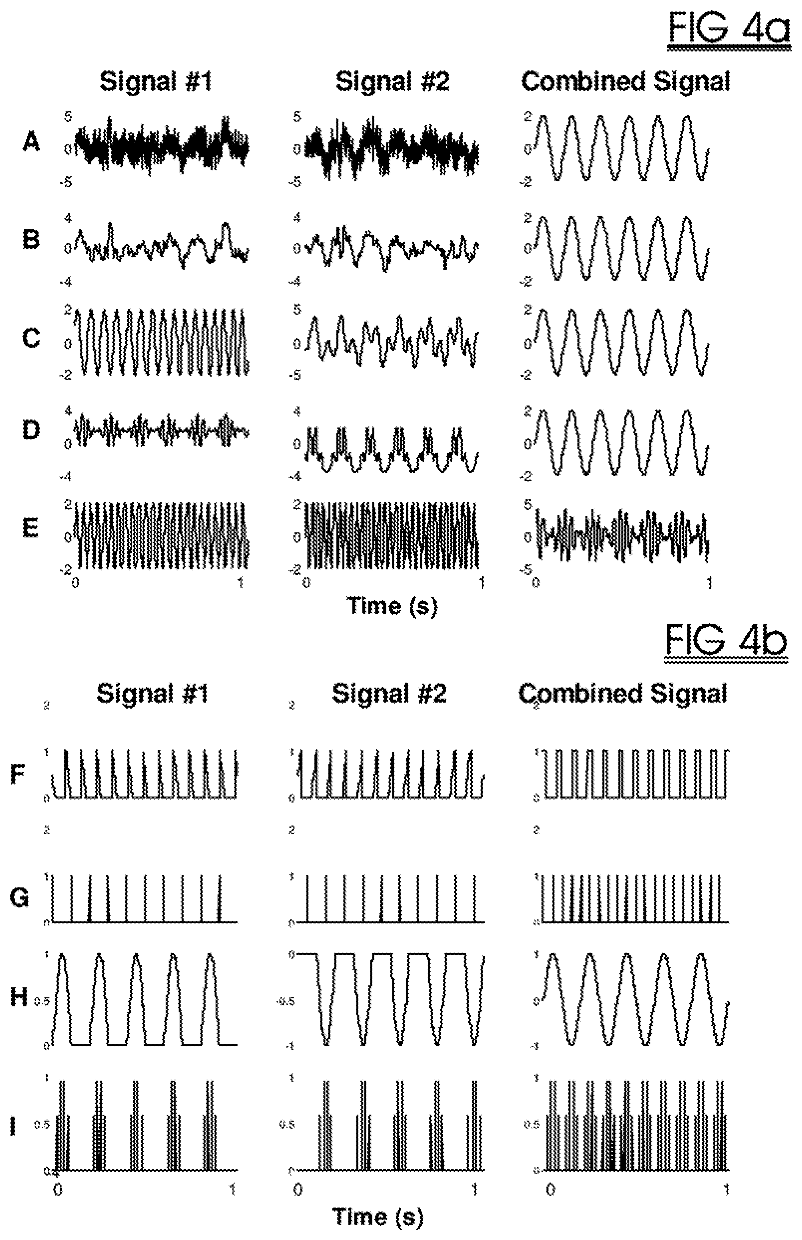 Patent US11779767 Figure 4 – Systems and methods for improved spinal cord stimulation