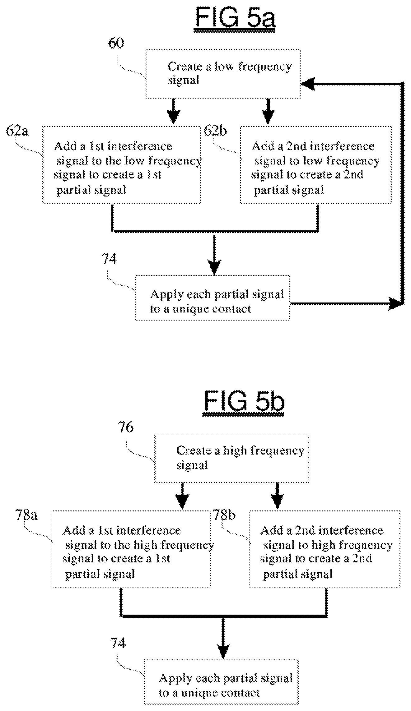 Patent US11779767 Figure 5 – Systems and methods for improved spinal cord stimulation