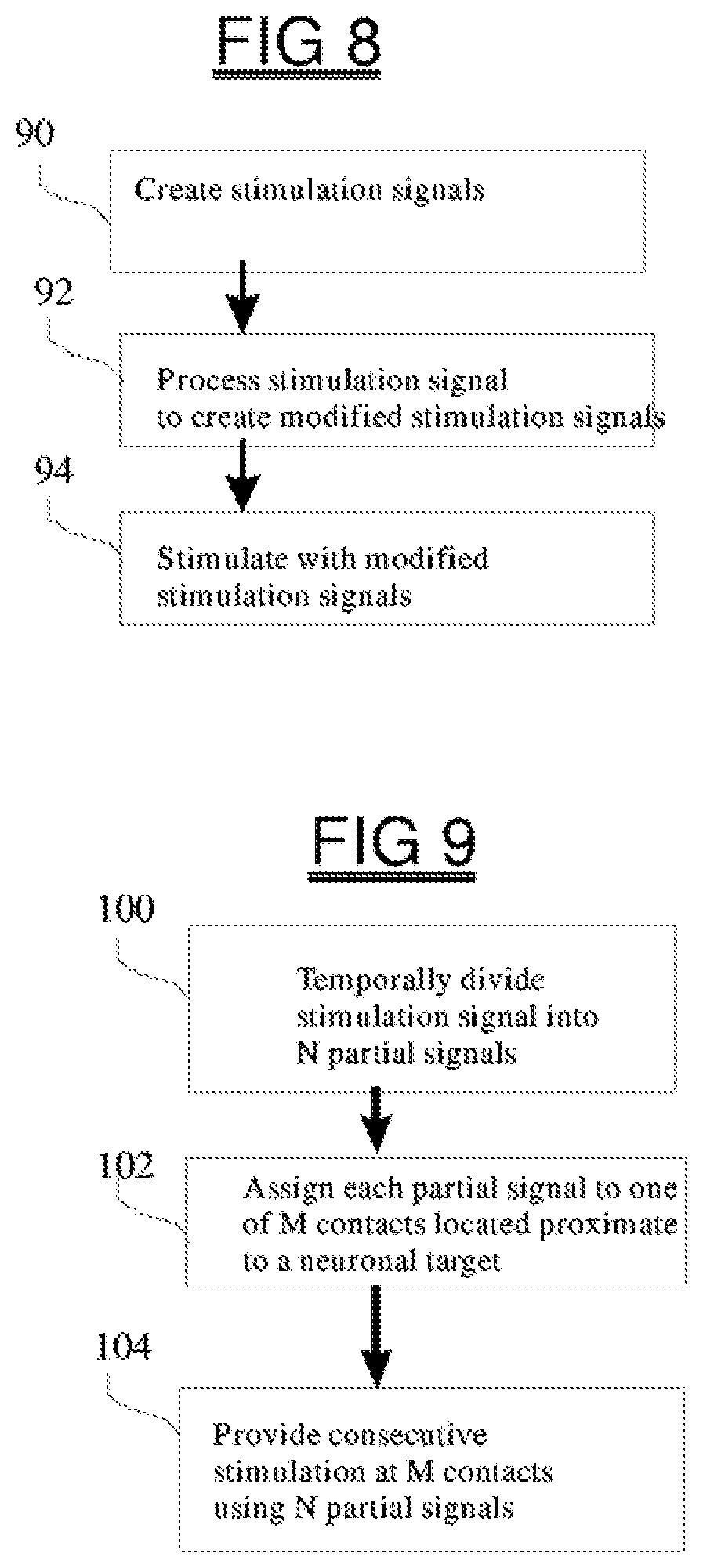 Patent US11779767 Figure 7 – Systems and methods for improved spinal cord stimulation