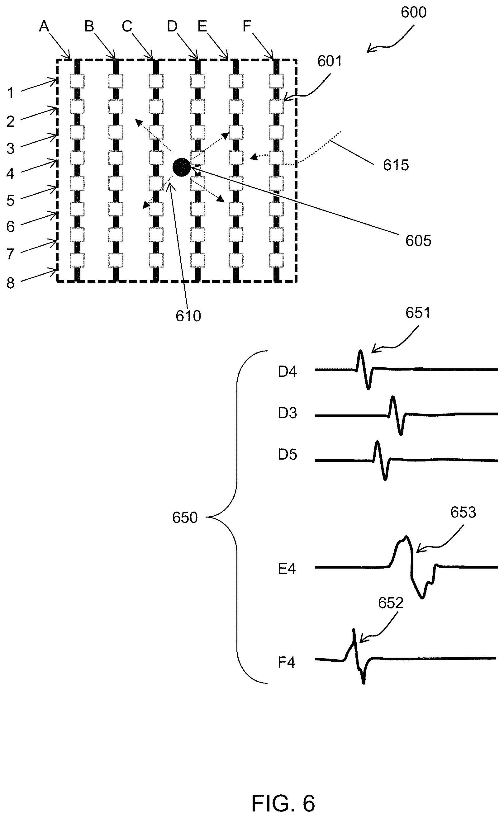 Patent US11779770 Figure 6 – Universal pacing of a catheter