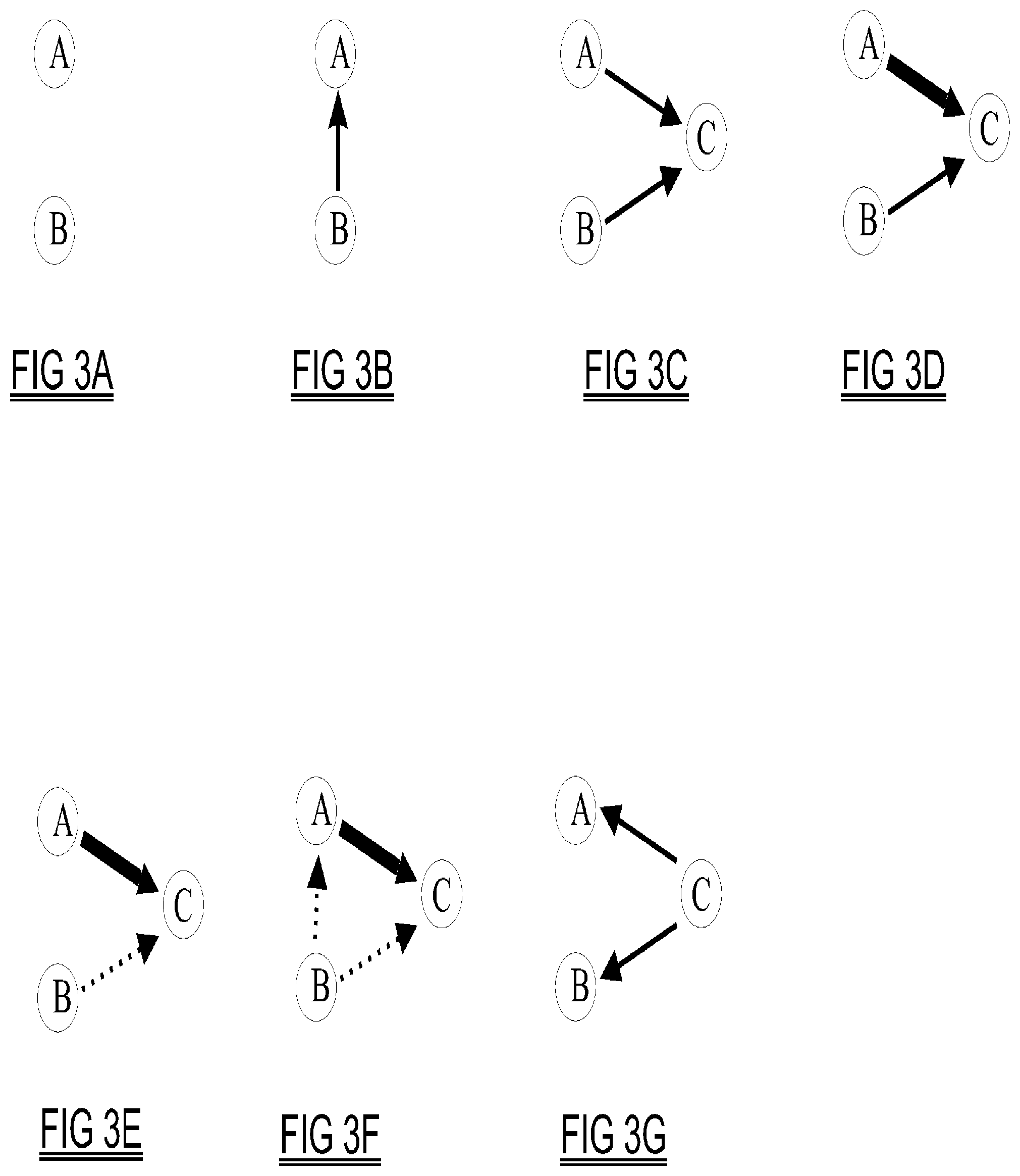 Patent US11779775 Figure 8 – Neurostimulation guided by brain network modeling