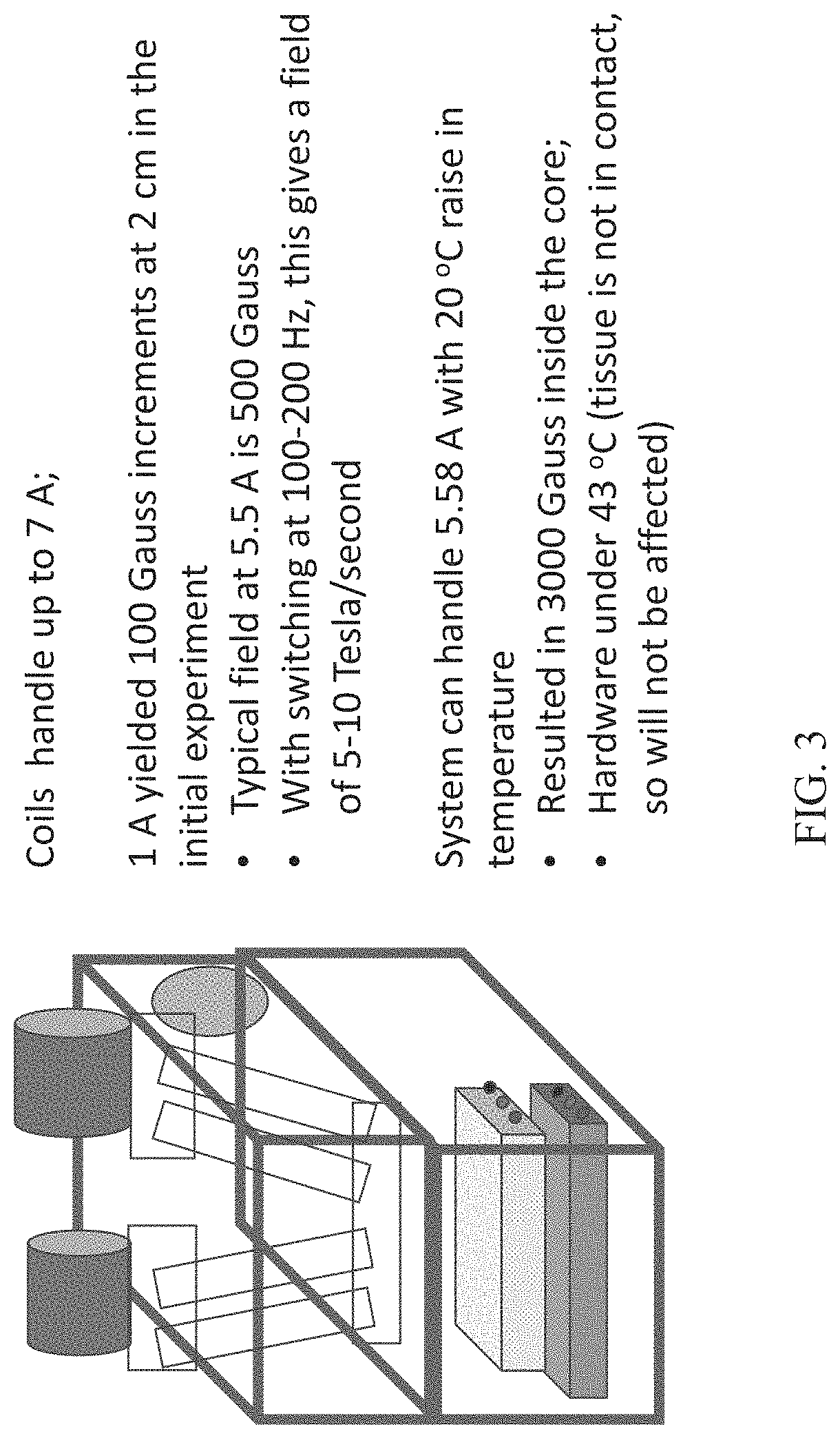 Patent US11779776 Figure 3 – Systems and methods for decalcifying cardiac valves and vessels