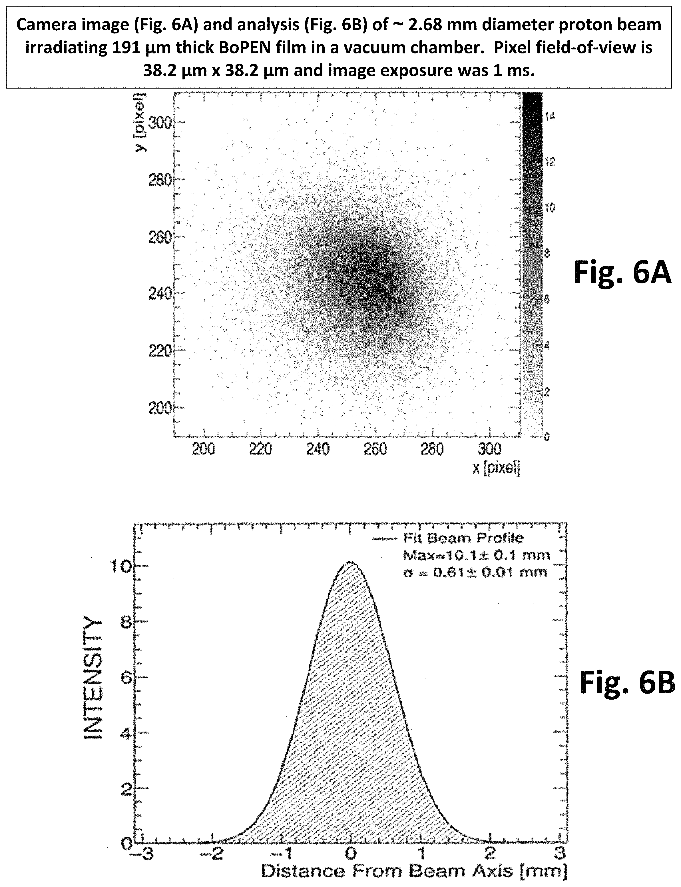 Patent US11779778 Figure 6 – Ionizing-radiation beamline monitoring system