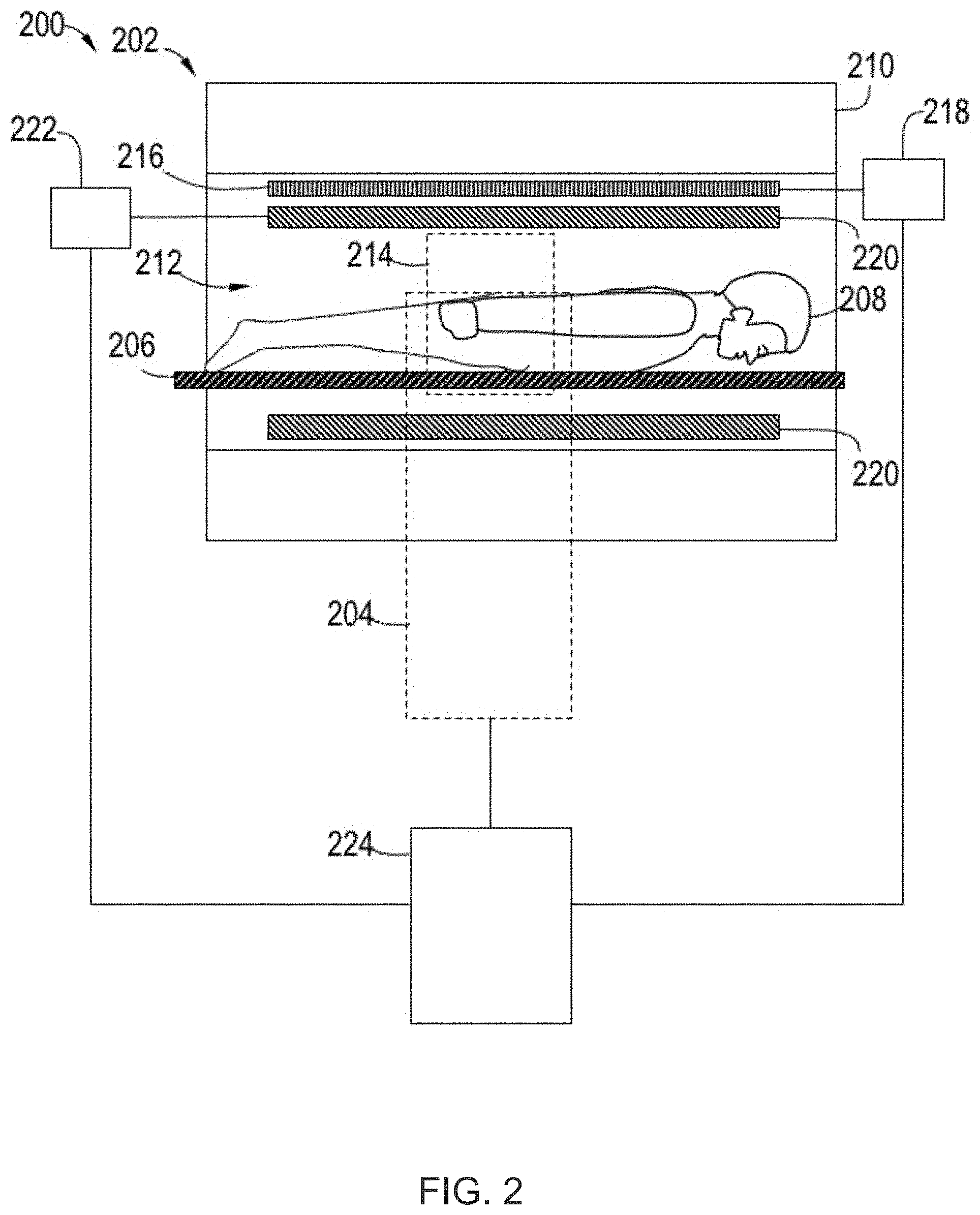 Patent US11779779 Figure 2 – Apparatus and method for directing energy from a multi-element source