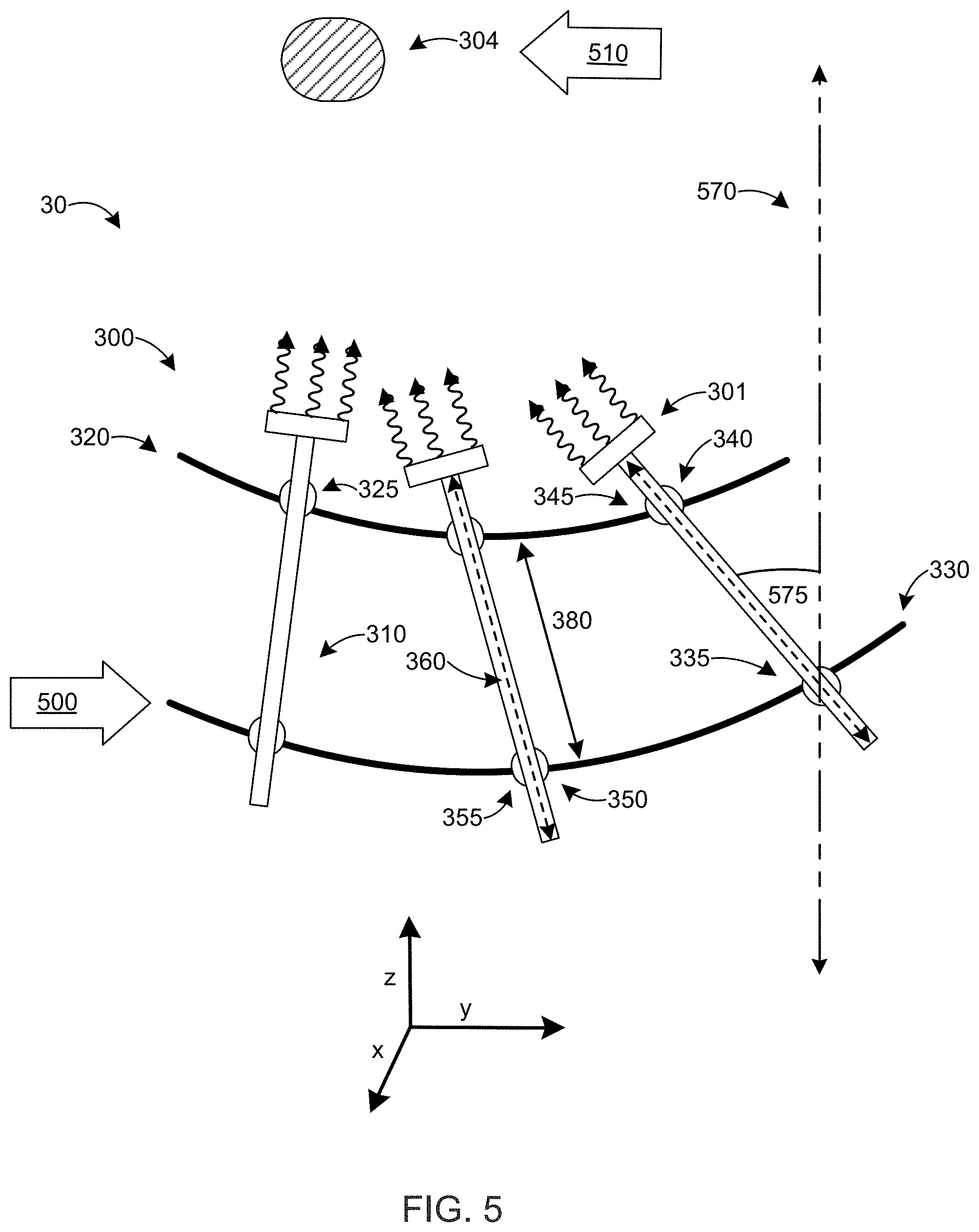 Patent US11779779 Figure 5 – Apparatus and method for directing energy from a multi-element source