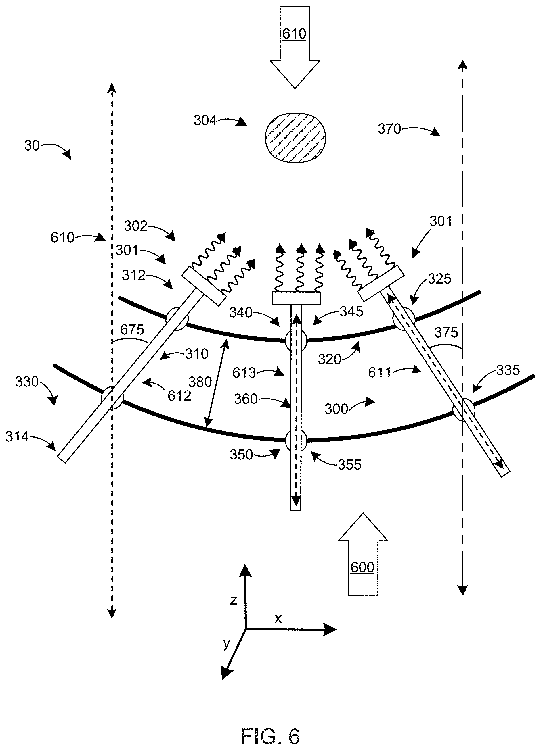 Patent US11779779 Figure 6 – Apparatus and method for directing energy from a multi-element source