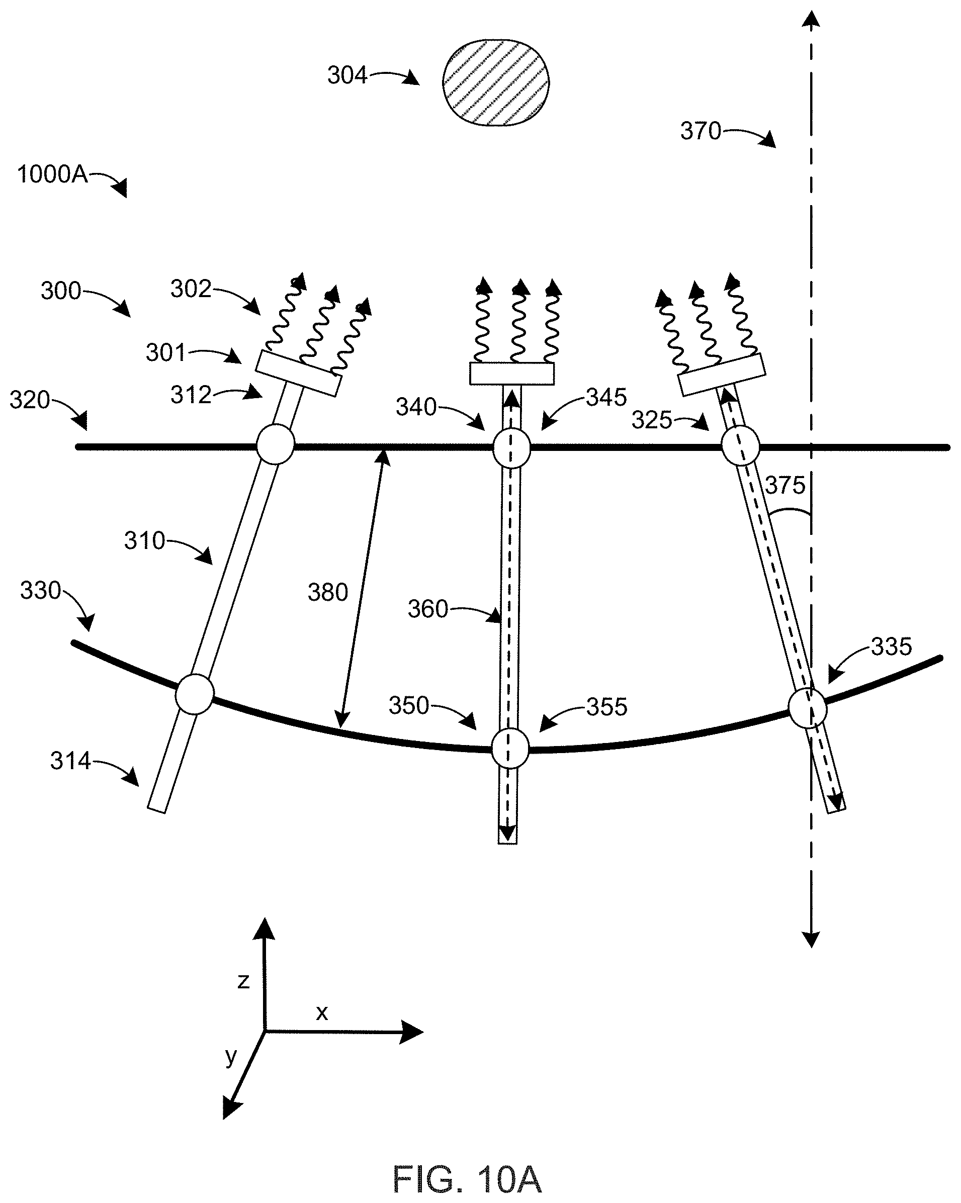 Patent US11779779 Figure 10 – Apparatus and method for directing energy from a multi-element source