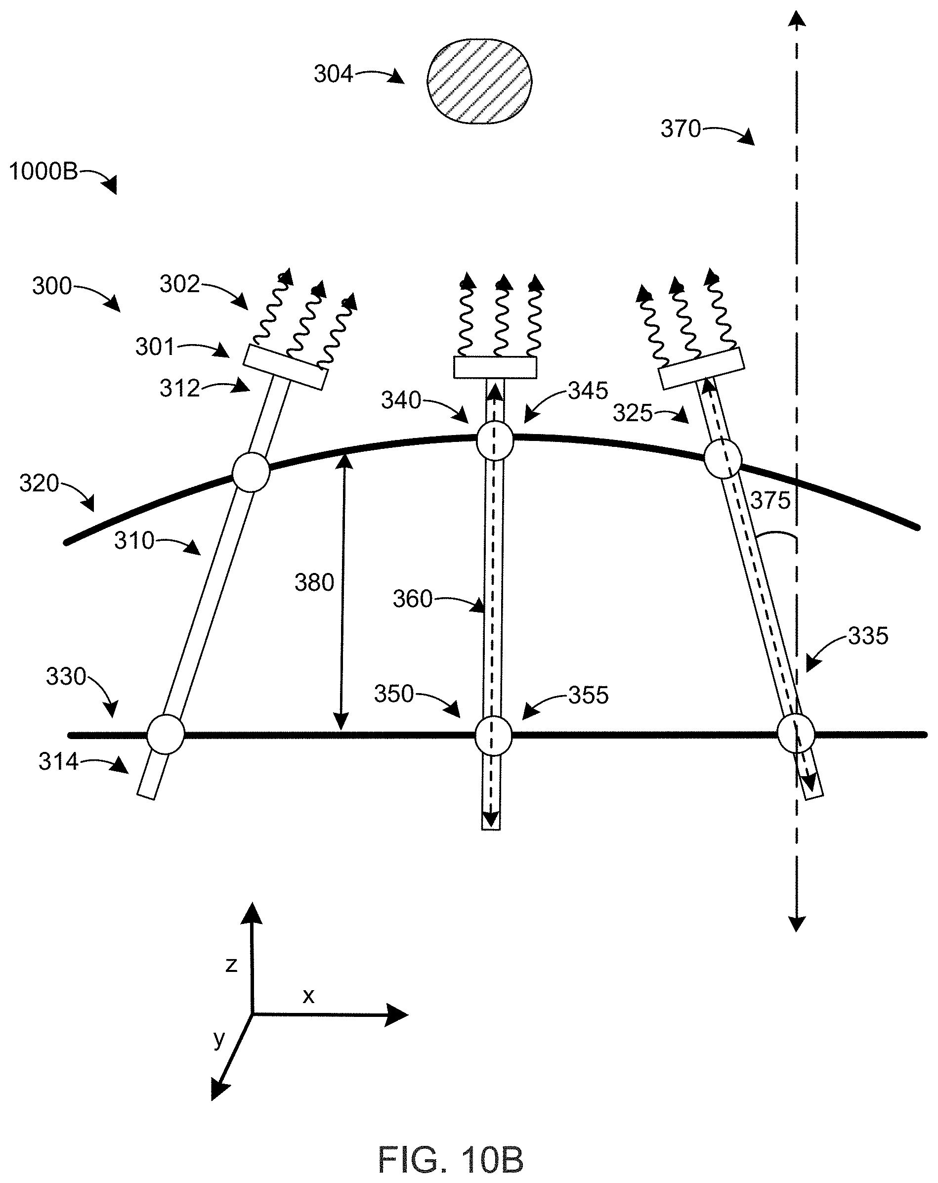 Patent US11779779 Figure 11 – Apparatus and method for directing energy from a multi-element source