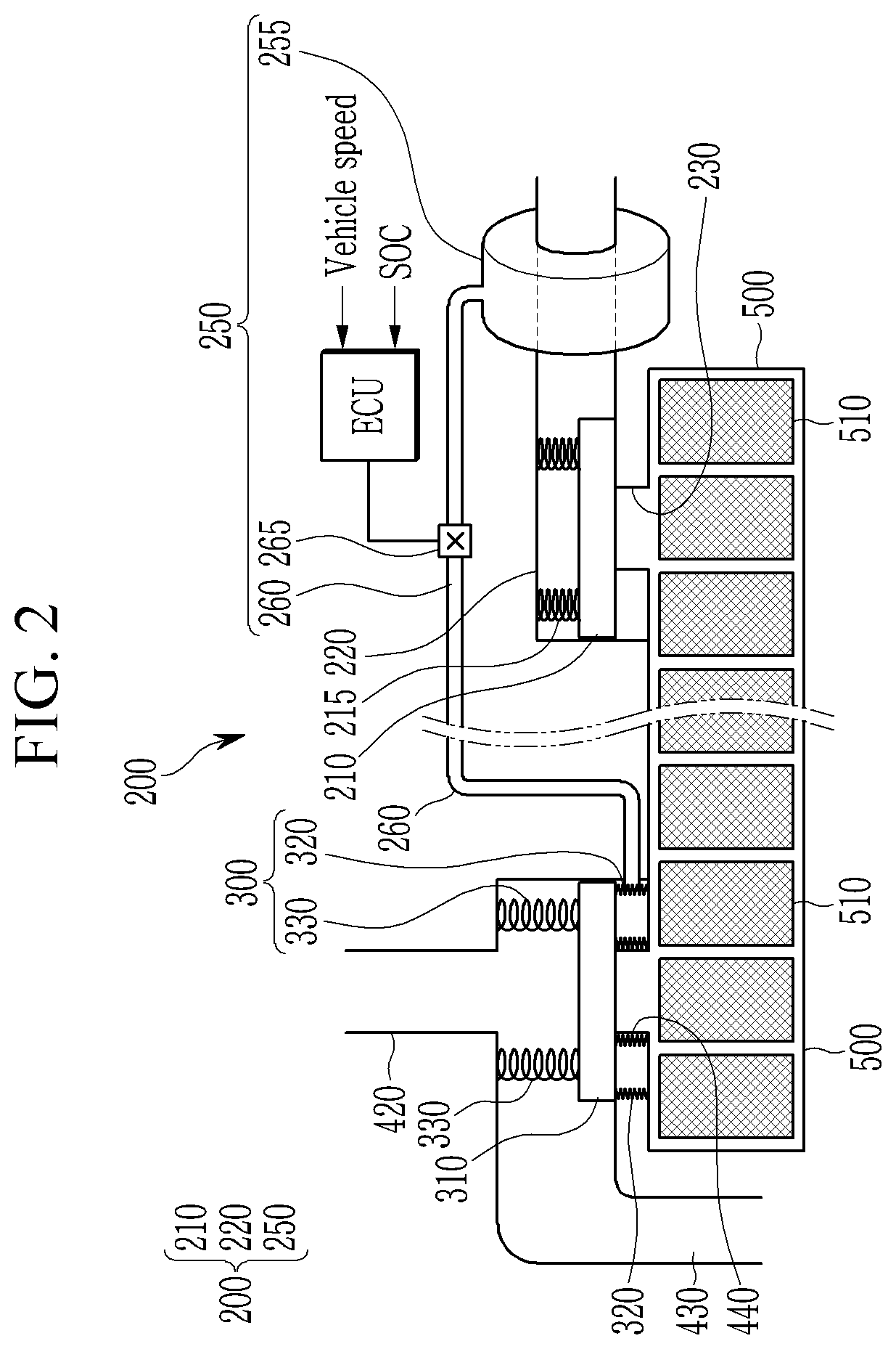 Patent US11779786 Figure 2 – Apparatus for supplying fire extinguishing agent to high voltage battery of vehicle