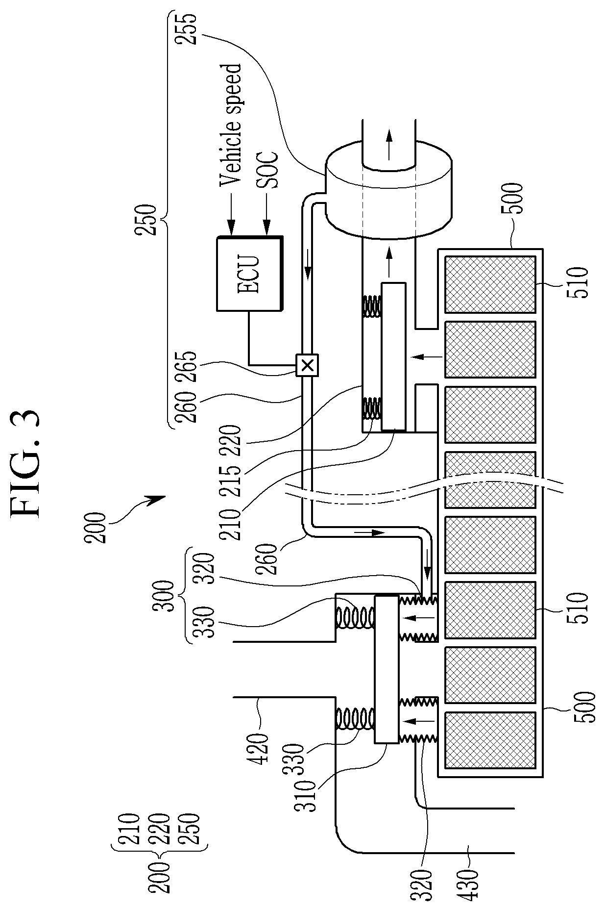 Patent US11779786 Figure 3 – Apparatus for supplying fire extinguishing agent to high voltage battery of vehicle