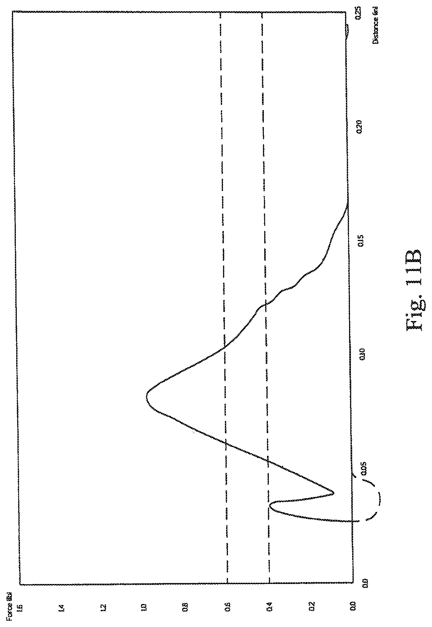 Patent US11779787 Figure 19 – Sealant having fireworthy properties for use with aircraft parts