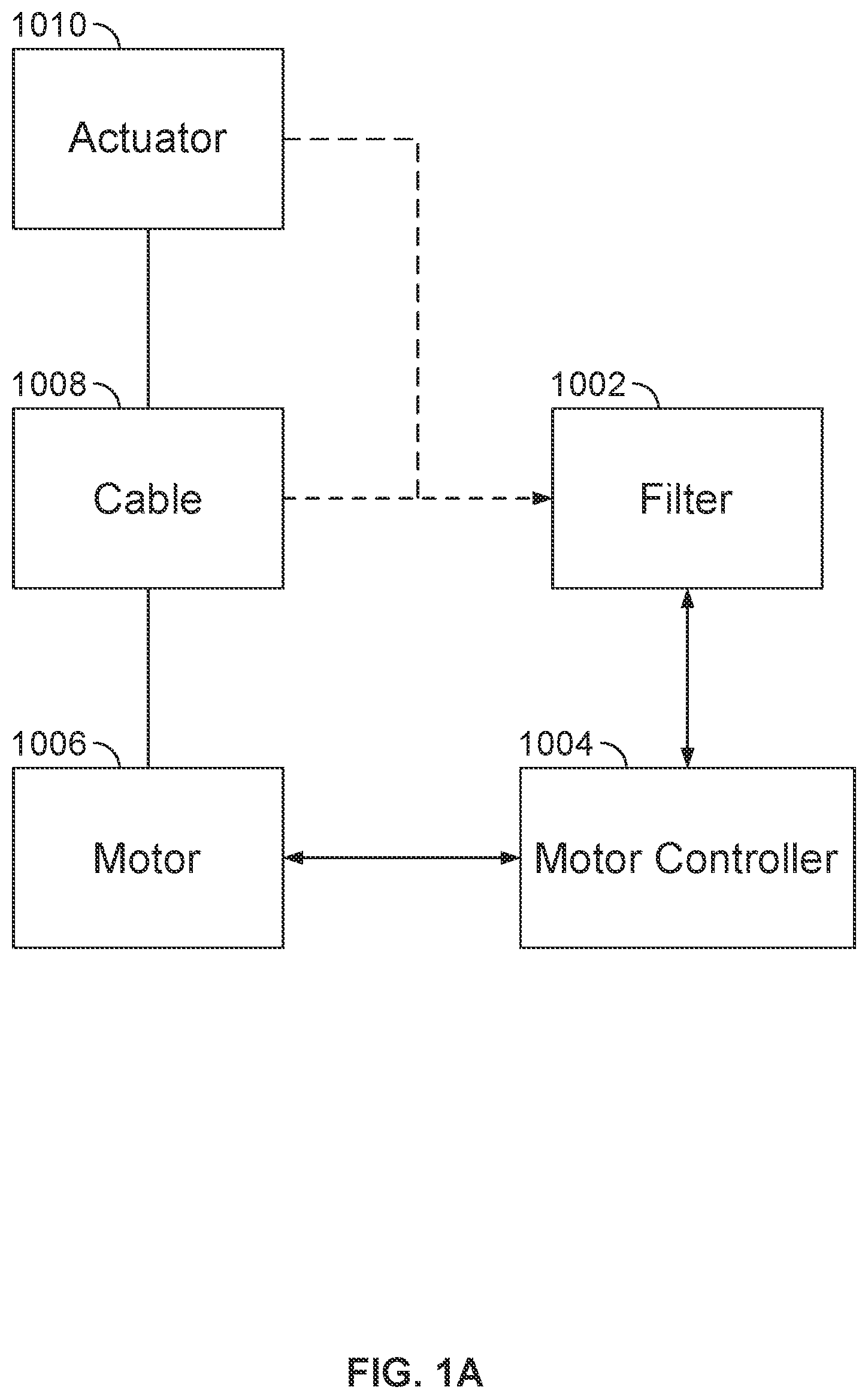 Patent US11779793 Figure 1 – Assisted unpacking of digital resistance