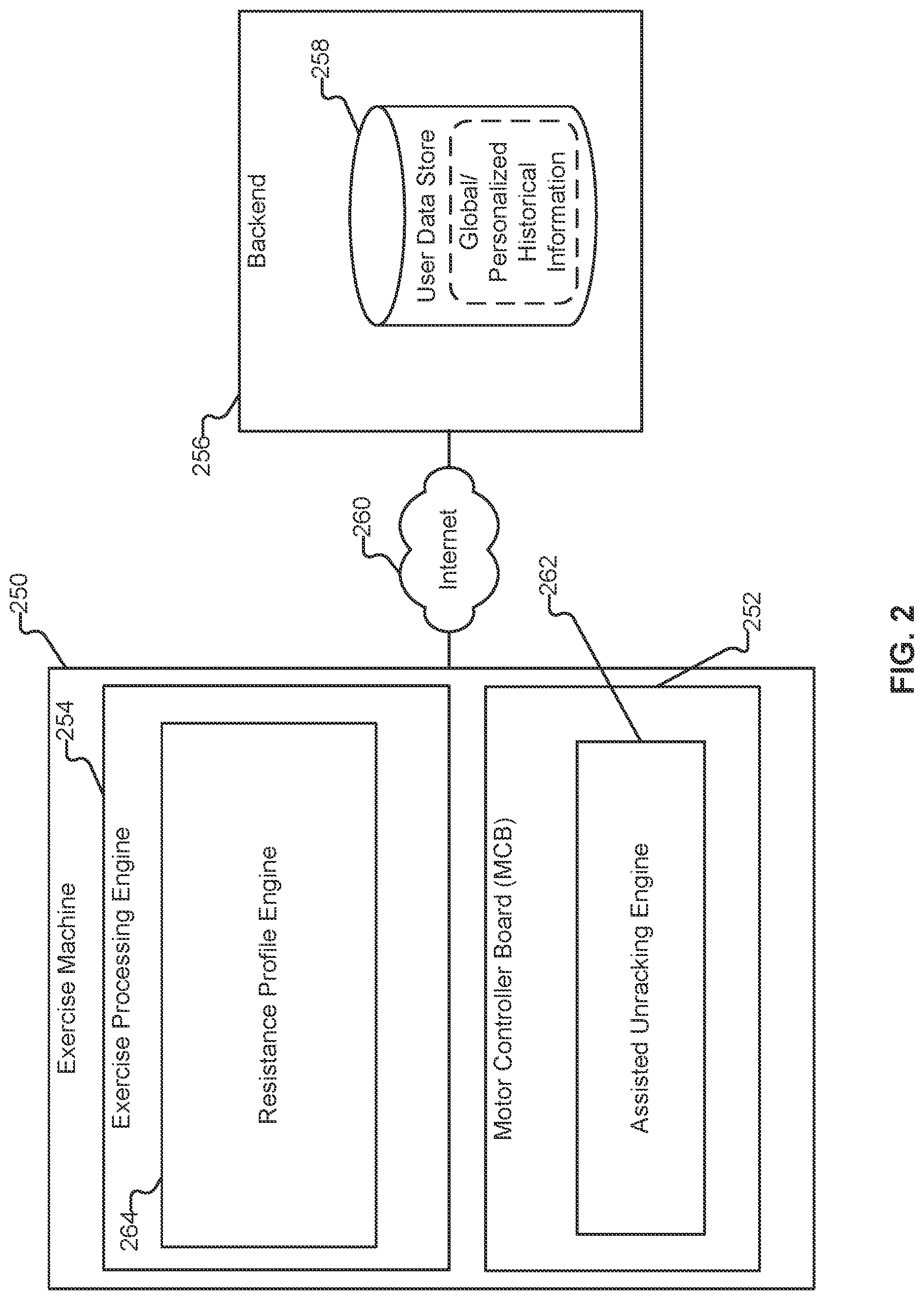 Patent US11779793 Figure 3 – Assisted unpacking of digital resistance