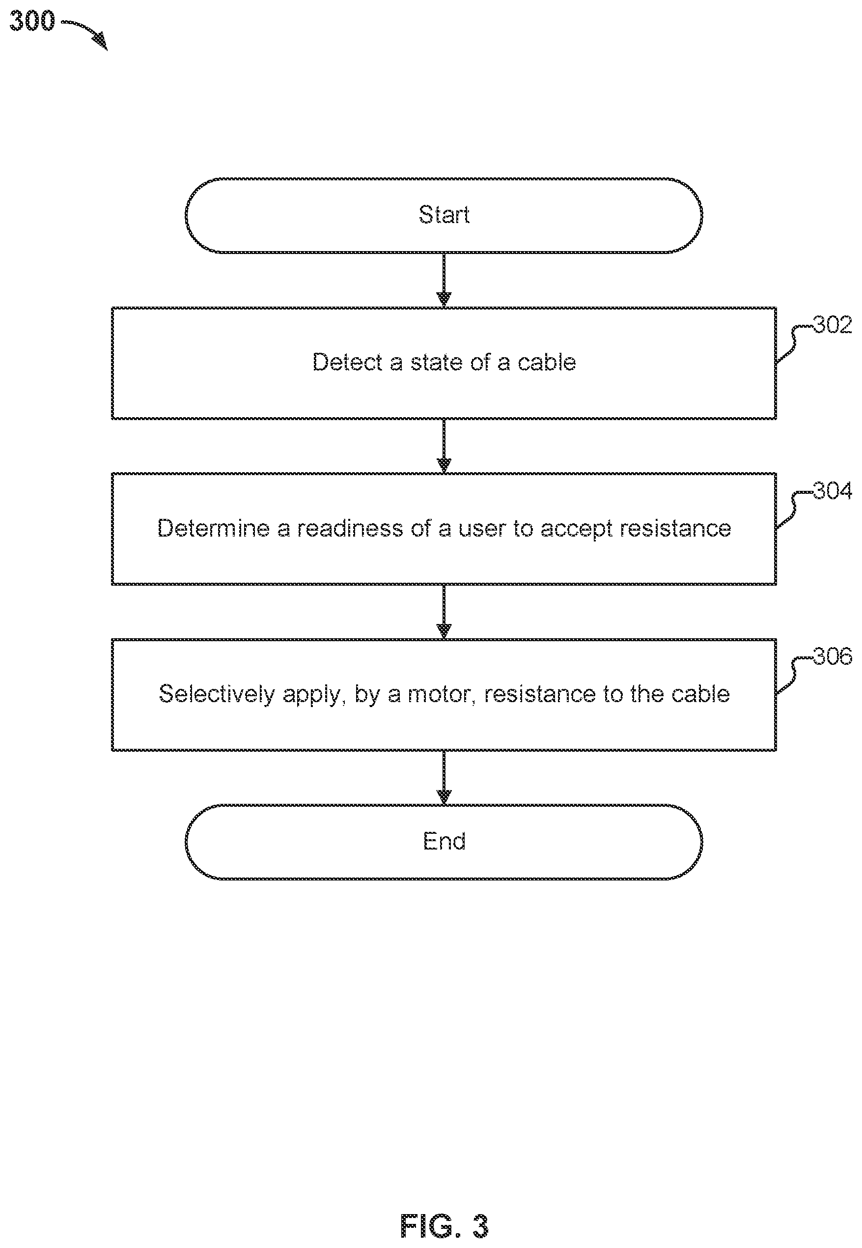 Patent US11779793 Figure 4 – Assisted unpacking of digital resistance
