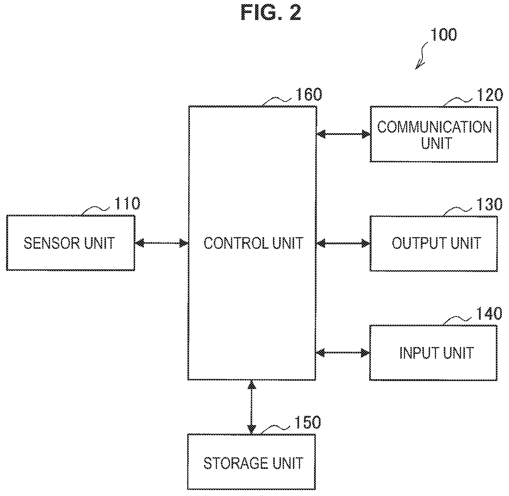 Patent US11779807 Figure 2 – Information processing system
