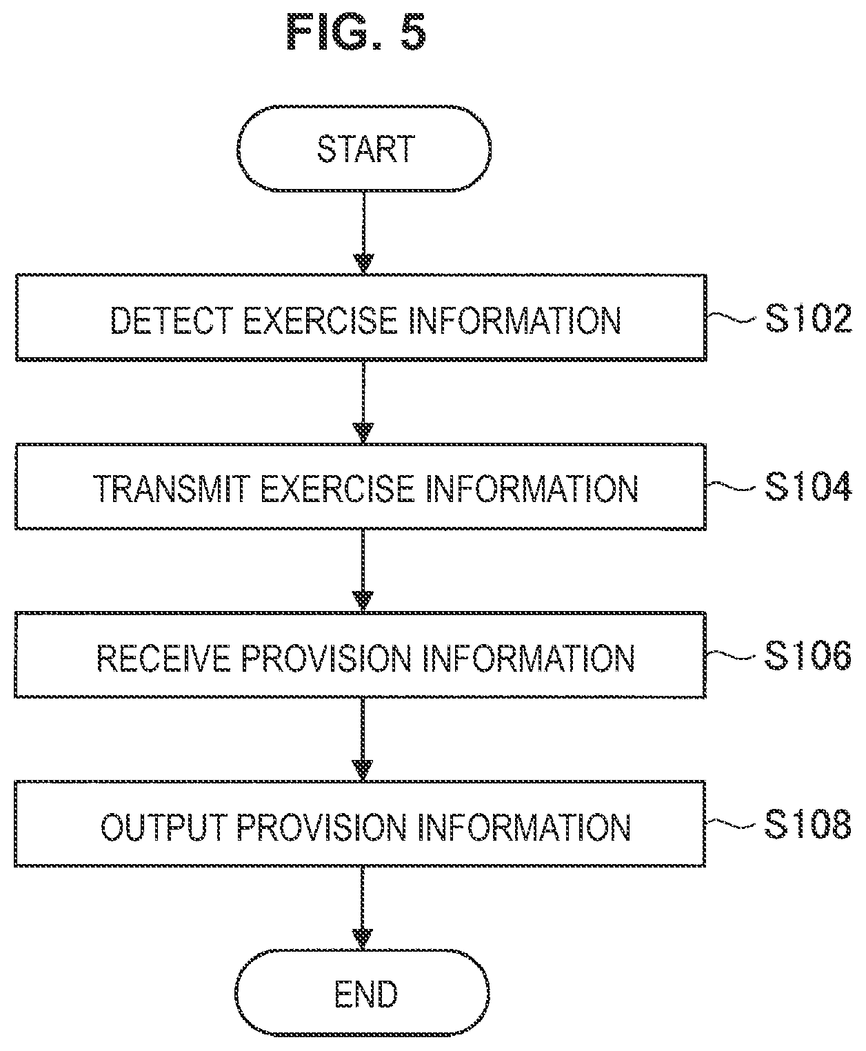 Patent US11779807 Figure 4 – Information processing system