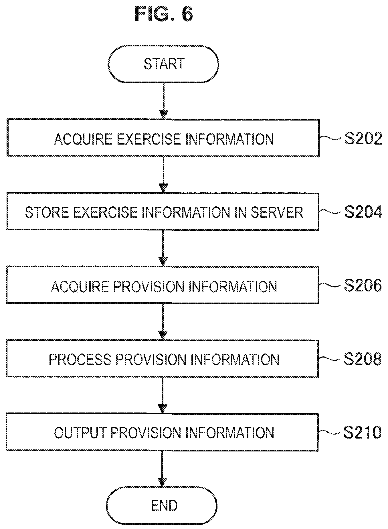 Patent US11779807 Figure 5 – Information processing system
