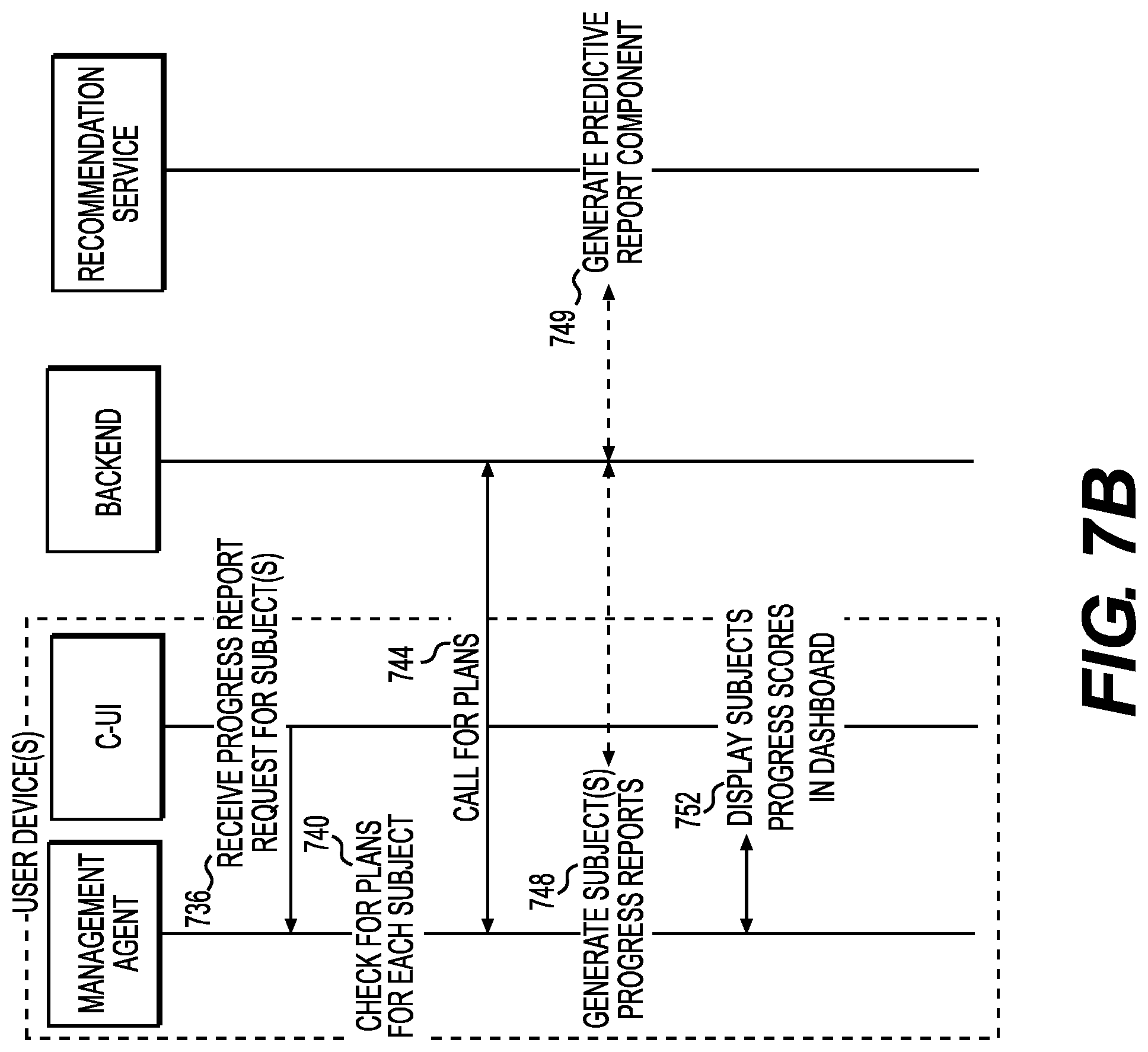 Patent US11779808 Figure 12 – Wearable device systems and methods for guiding physical movements