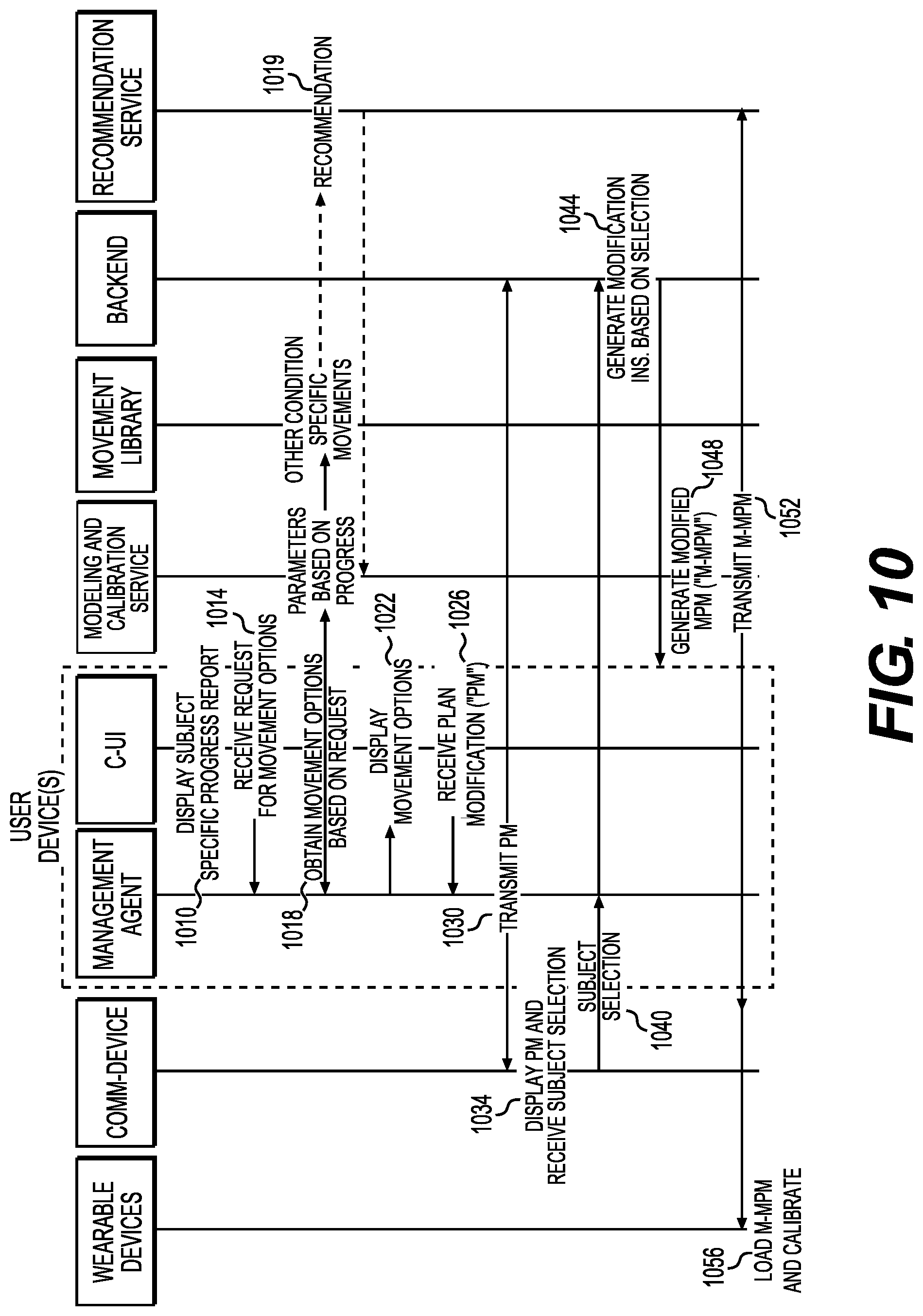 Patent US11779808 Figure 16 – Wearable device systems and methods for guiding physical movements