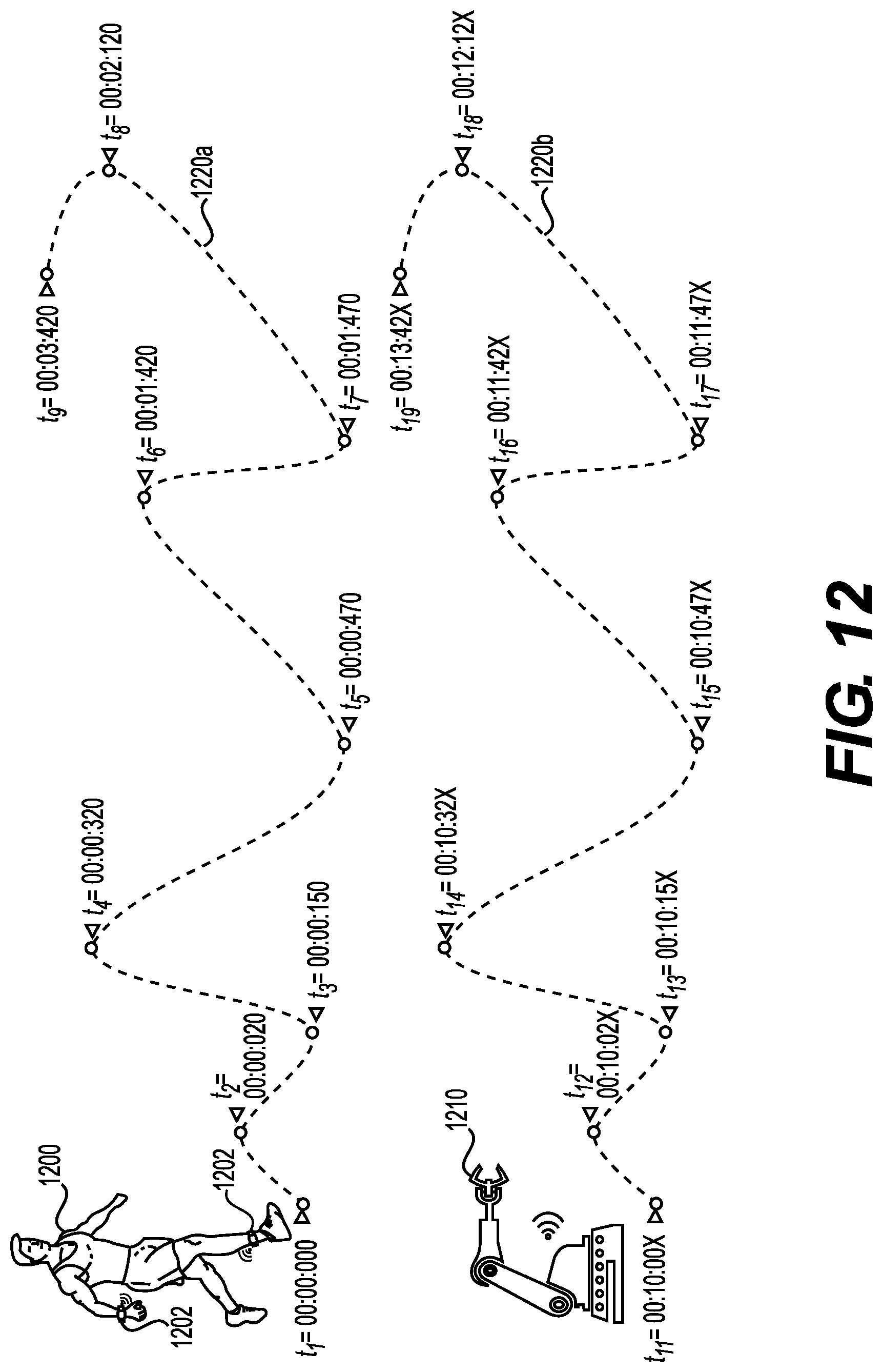 Patent US11779808 Figure 18 – Wearable device systems and methods for guiding physical movements