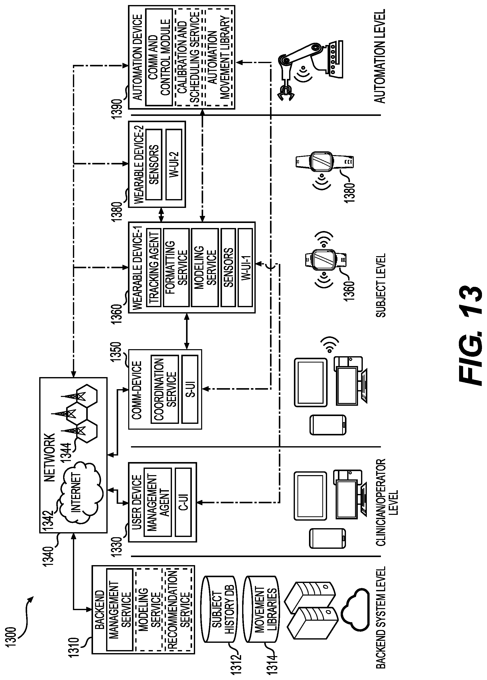Patent US11779808 Figure 19 – Wearable device systems and methods for guiding physical movements