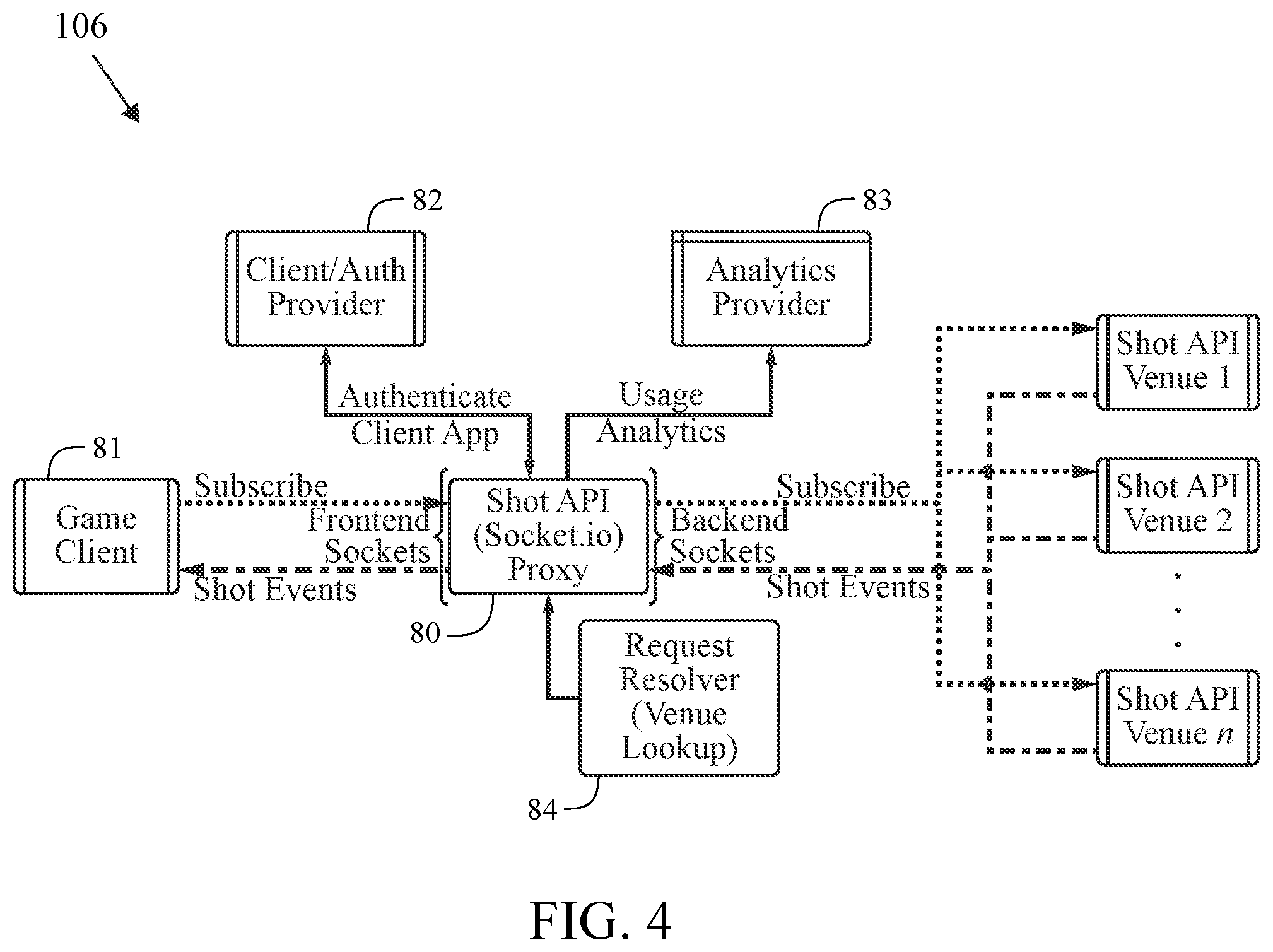Patent US11779809 Figure 4 – Method and system utilizing a golf shot API proxy