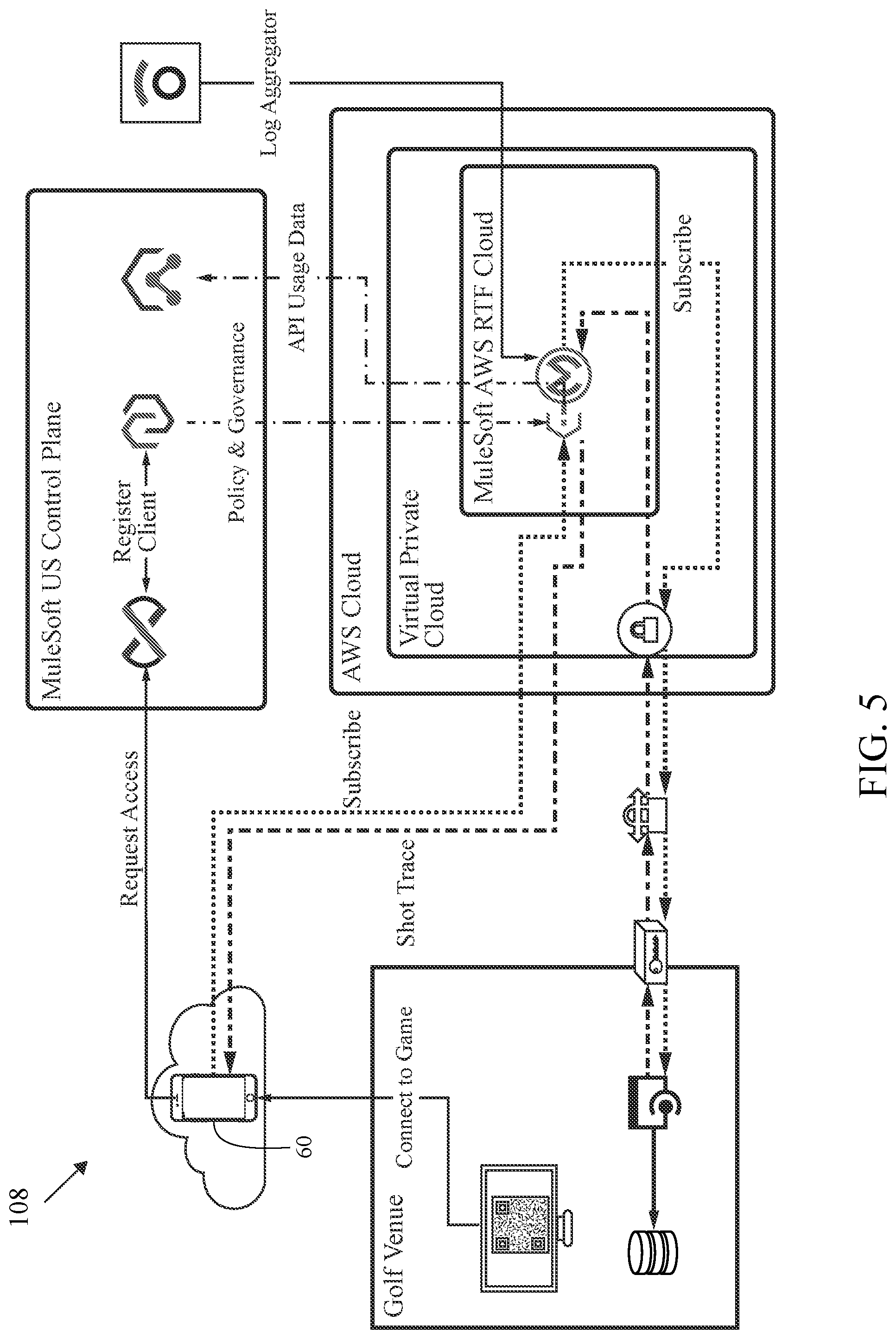 Patent US11779809 Figure 5 – Method and system utilizing a golf shot API proxy