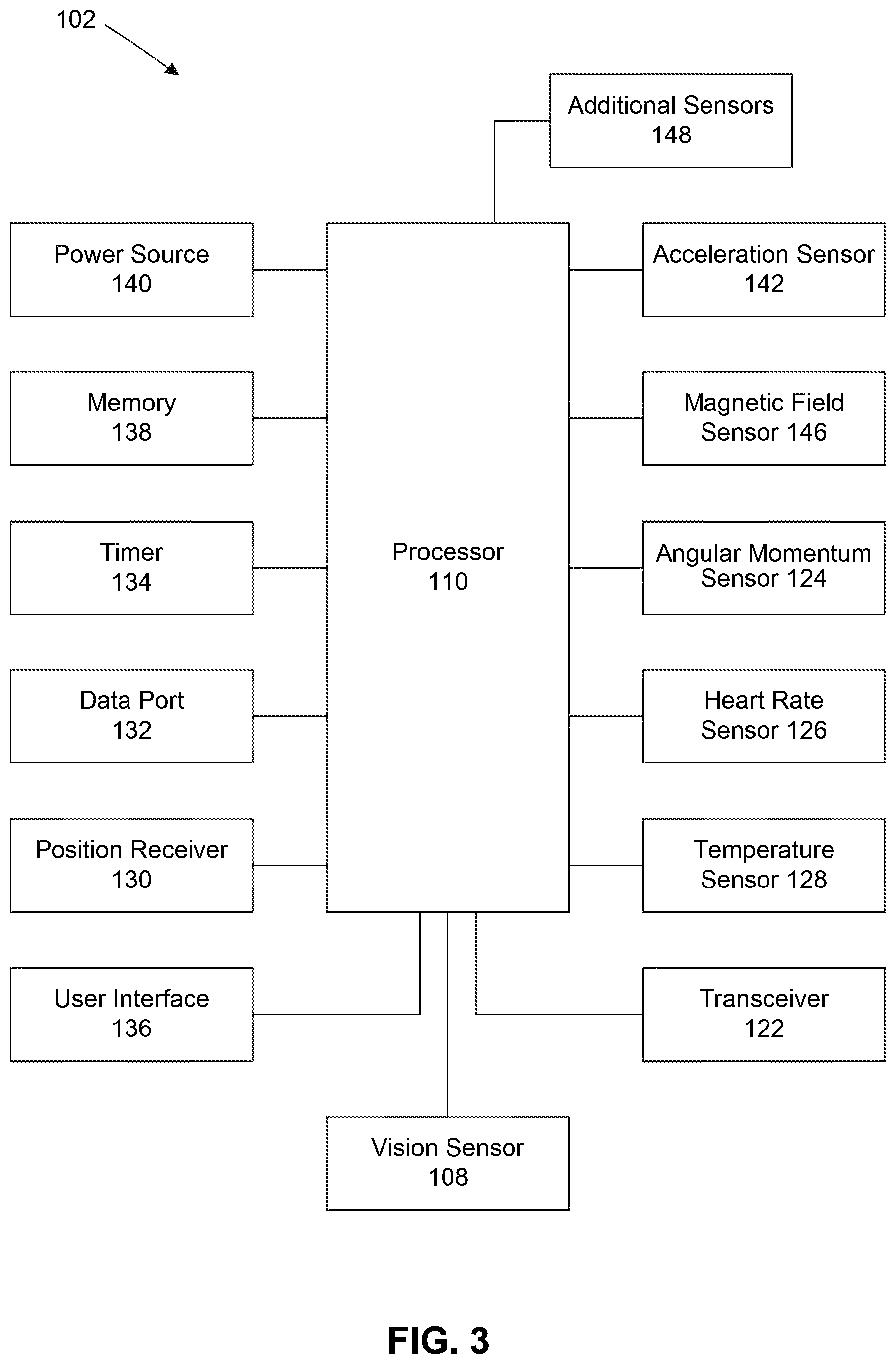 Patent US11779810 Figure 3 – Increasing accuracy in workout autodetection systems and methods
