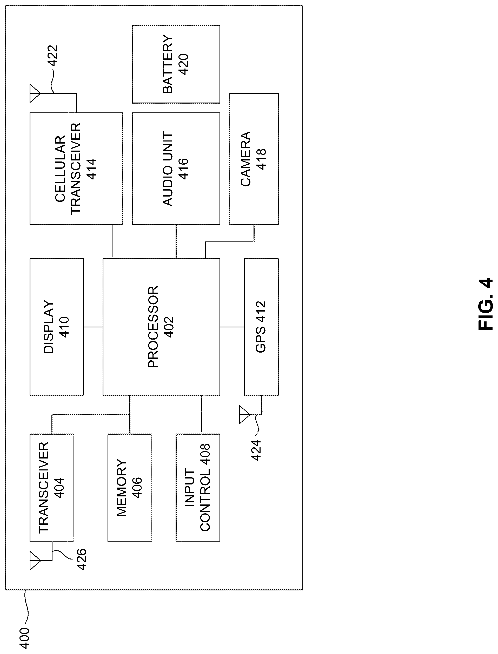 Patent US11779810 Figure 4 – Increasing accuracy in workout autodetection systems and methods