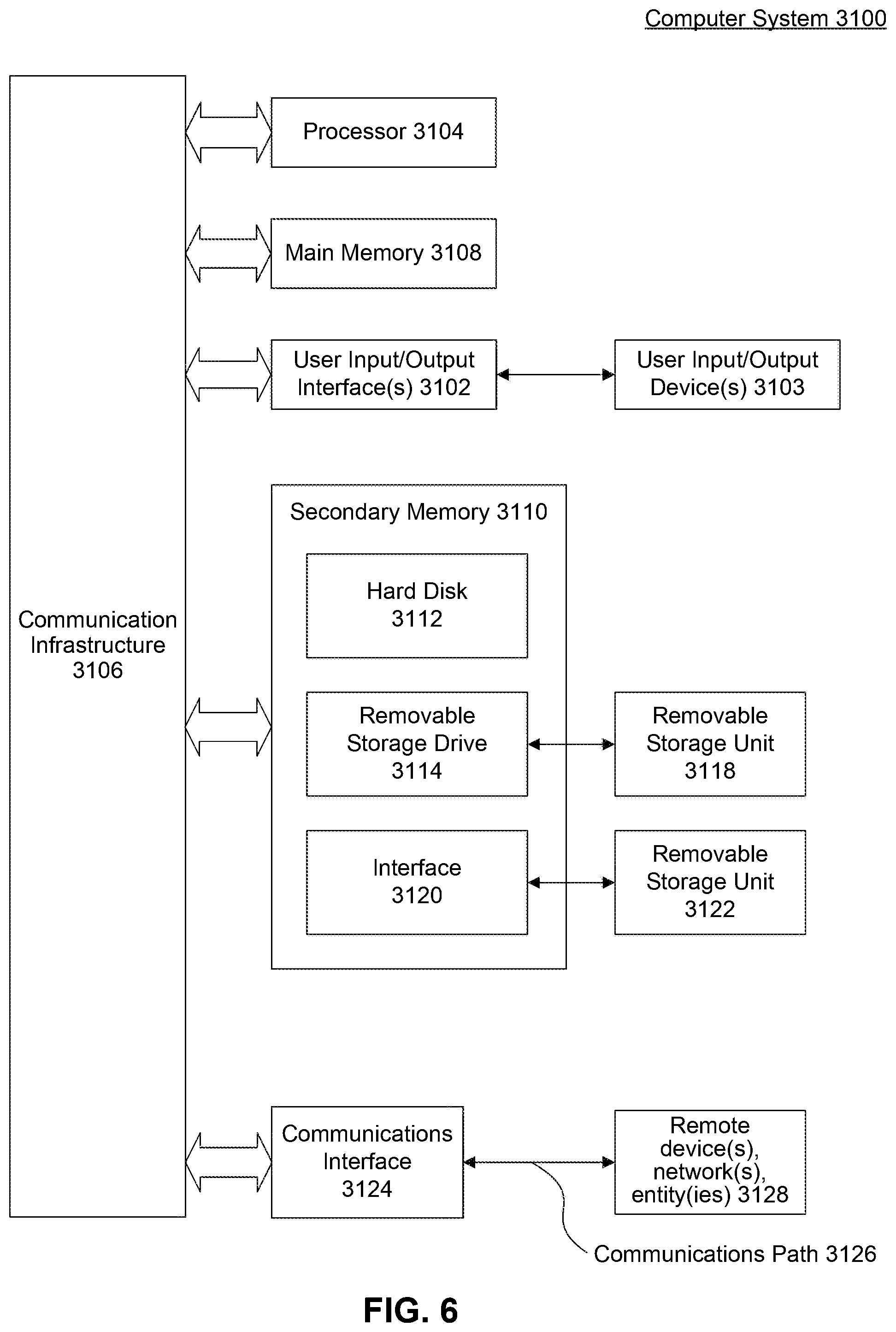 Patent US11779810 Figure 6 – Increasing accuracy in workout autodetection systems and methods