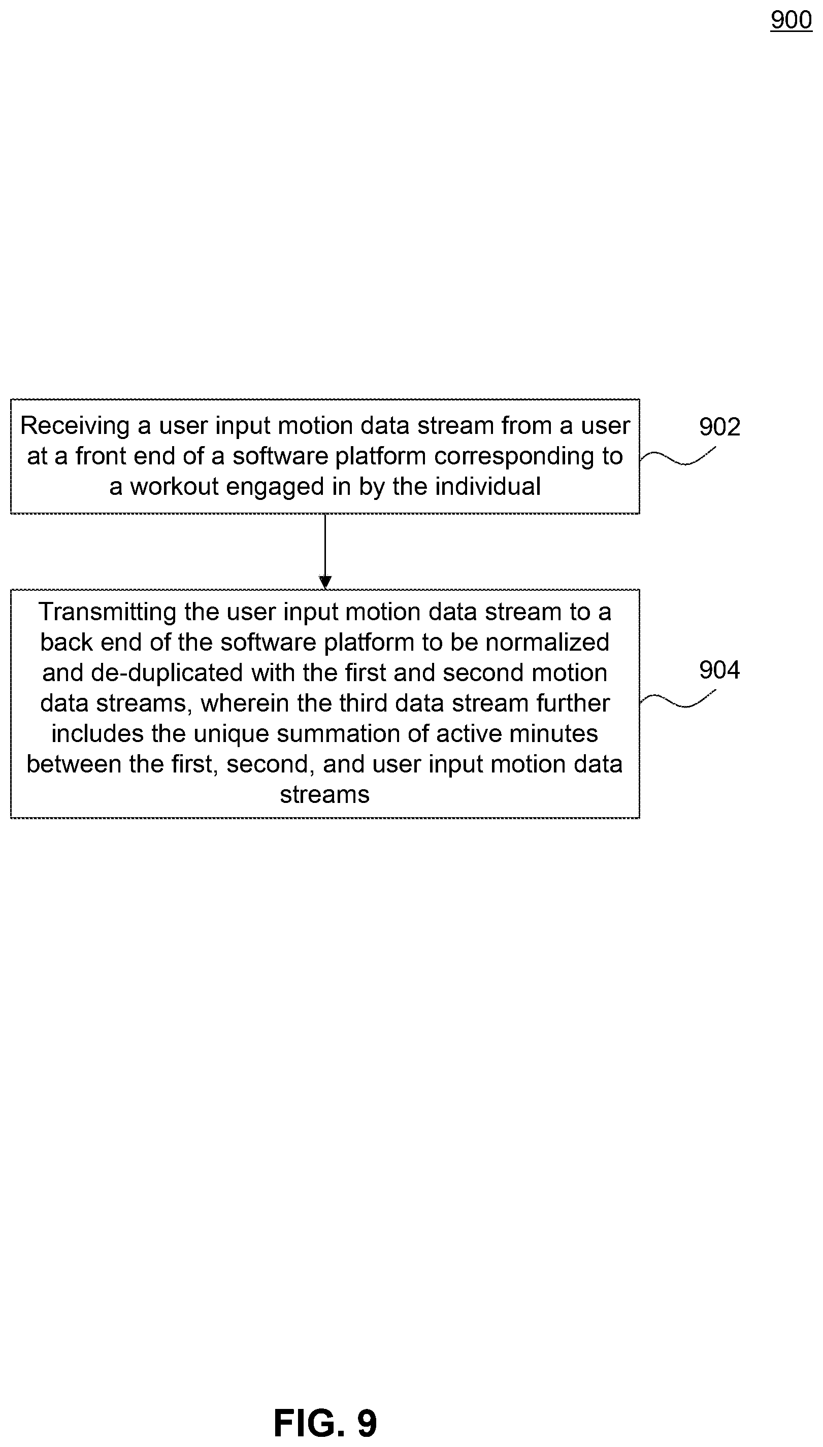 Patent US11779810 Figure 9 – Increasing accuracy in workout autodetection systems and methods