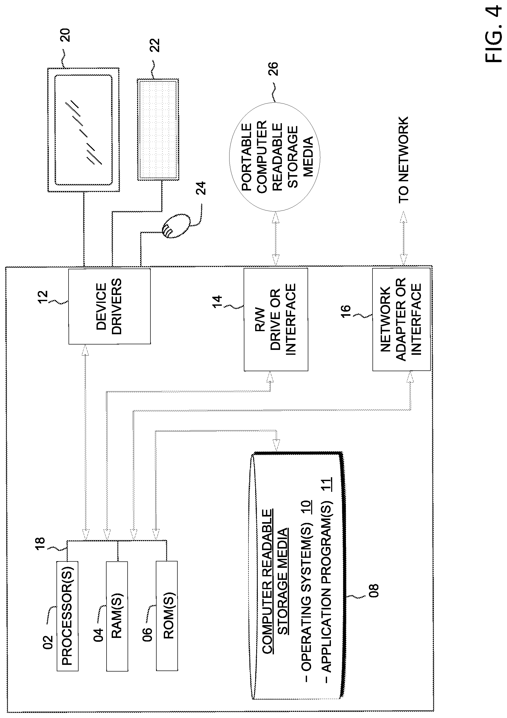Patent US11779811 Figure 4 – Cognitive based augmented reality workout
