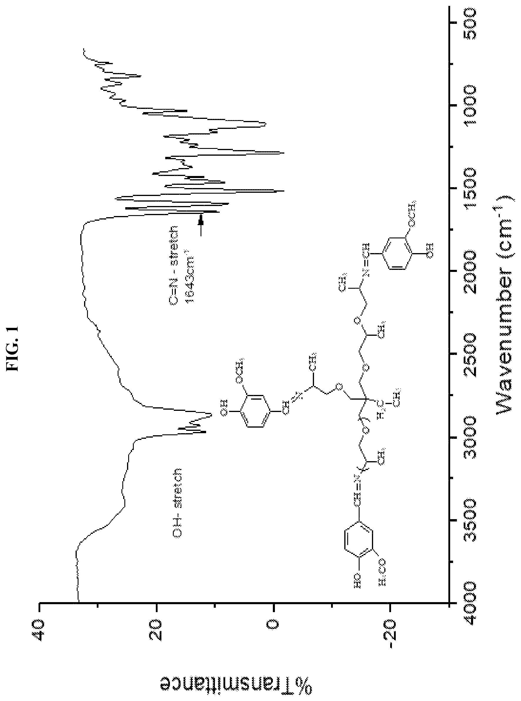 Patent US11779814 Figure 1 – Polyurethane golf ball