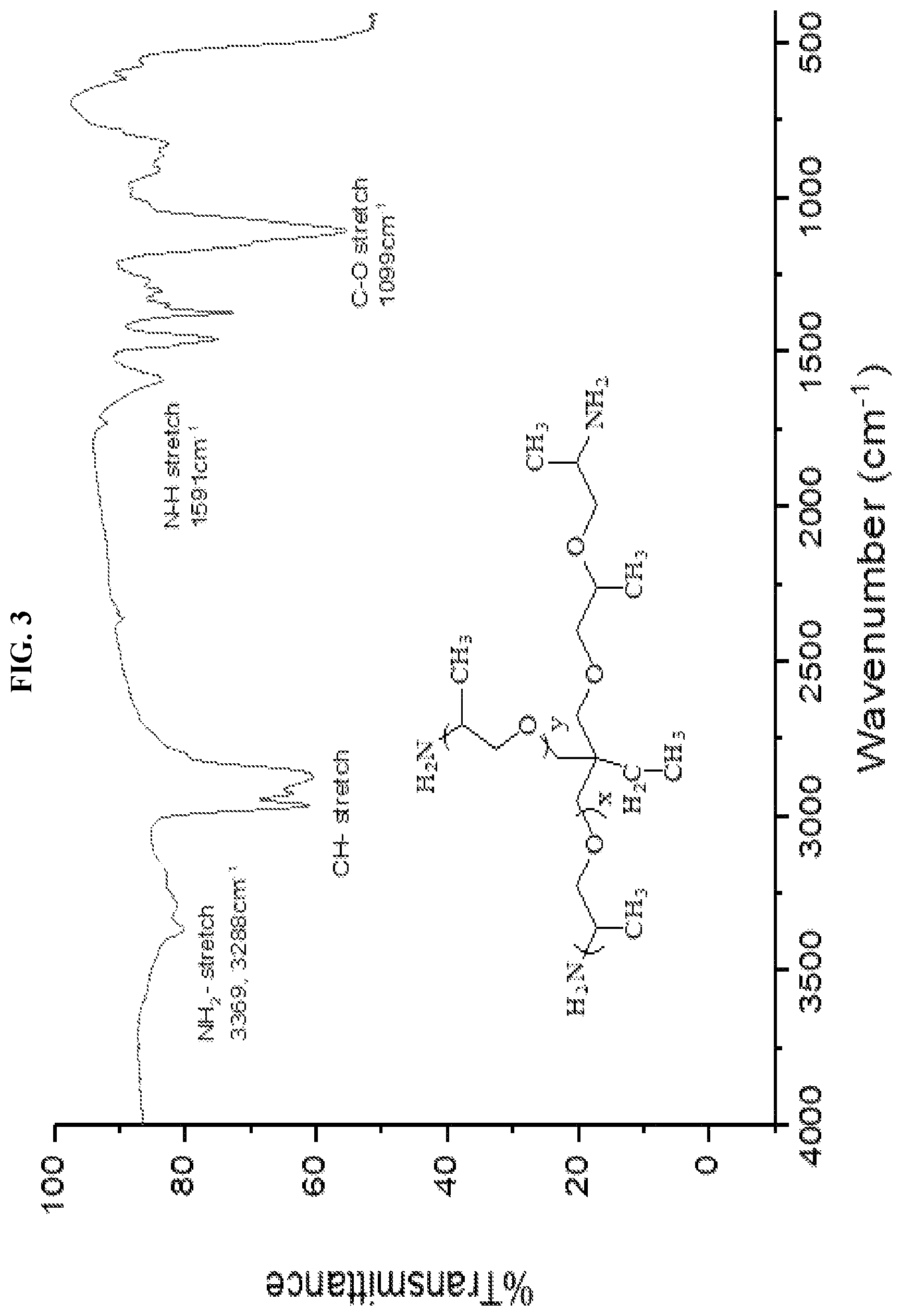 Patent US11779814 Figure 3 – Polyurethane golf ball